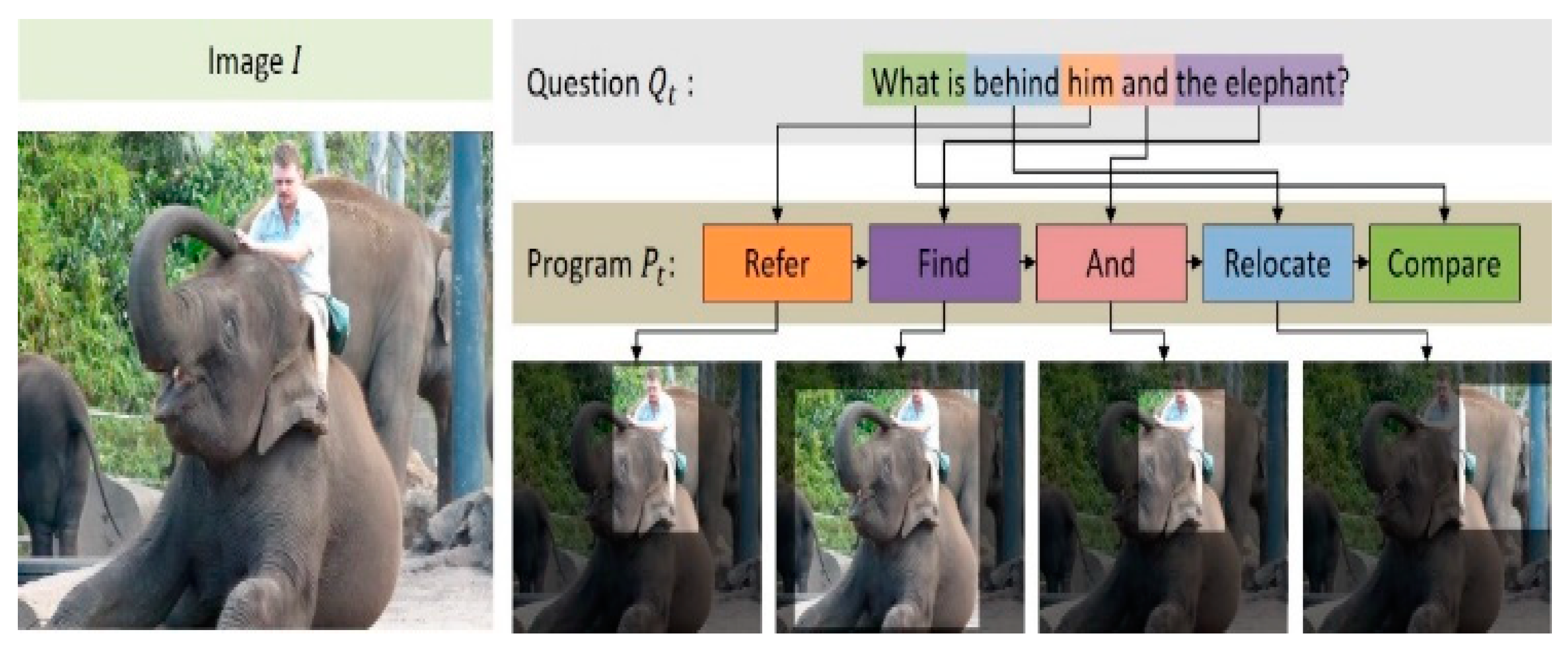 Sensors 21 00931 g005