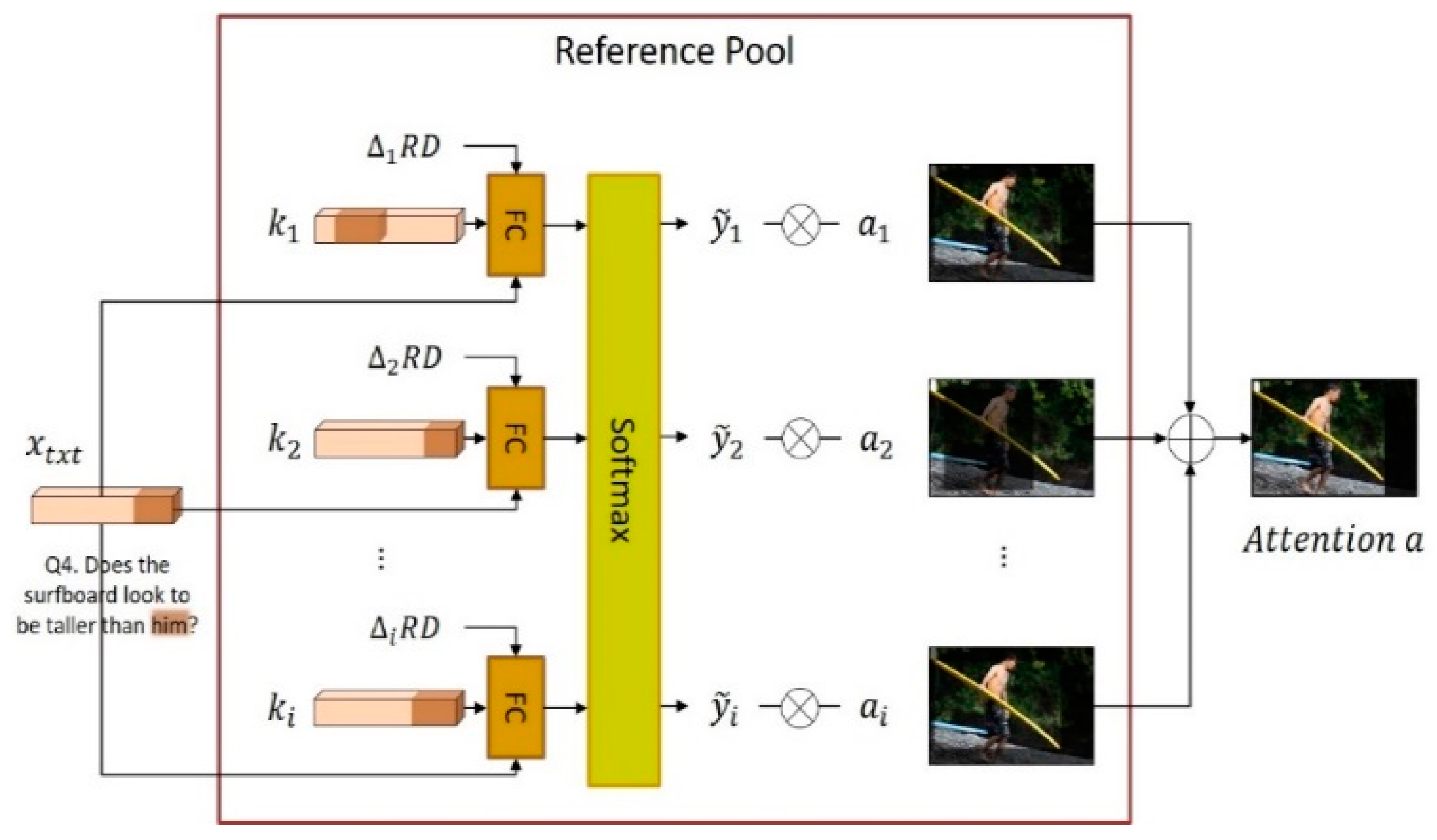 Sensors 21 00931 g006