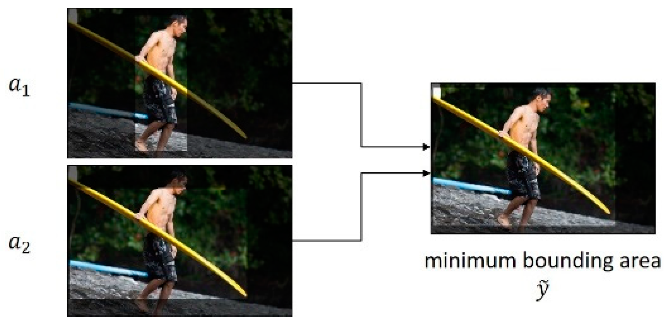 Sensors 21 00931 g008