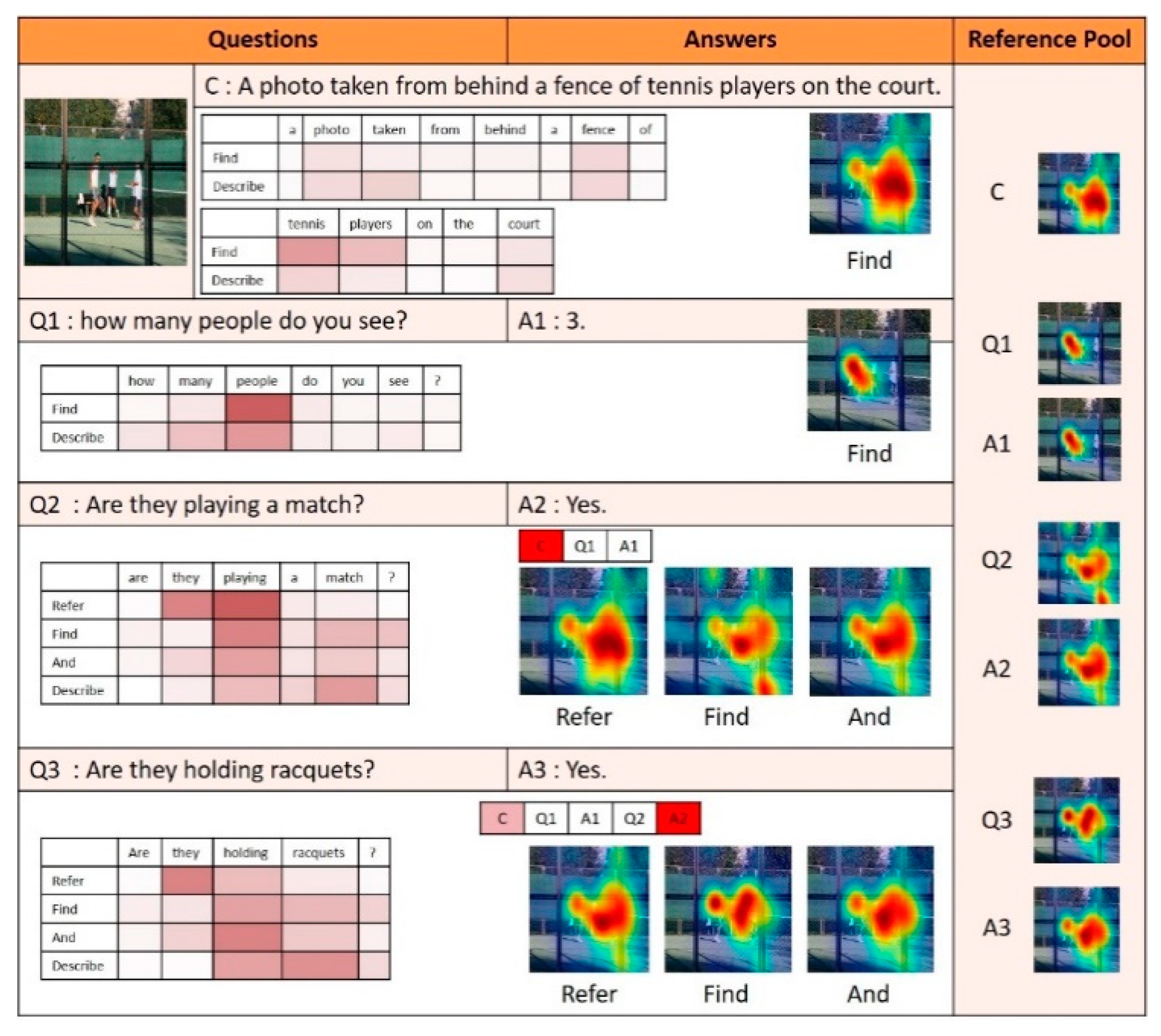 Sensors 21 00931 g010