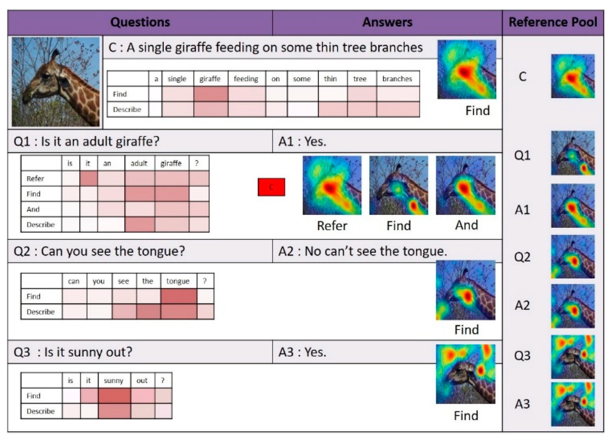 Sensors 21 00931 g012