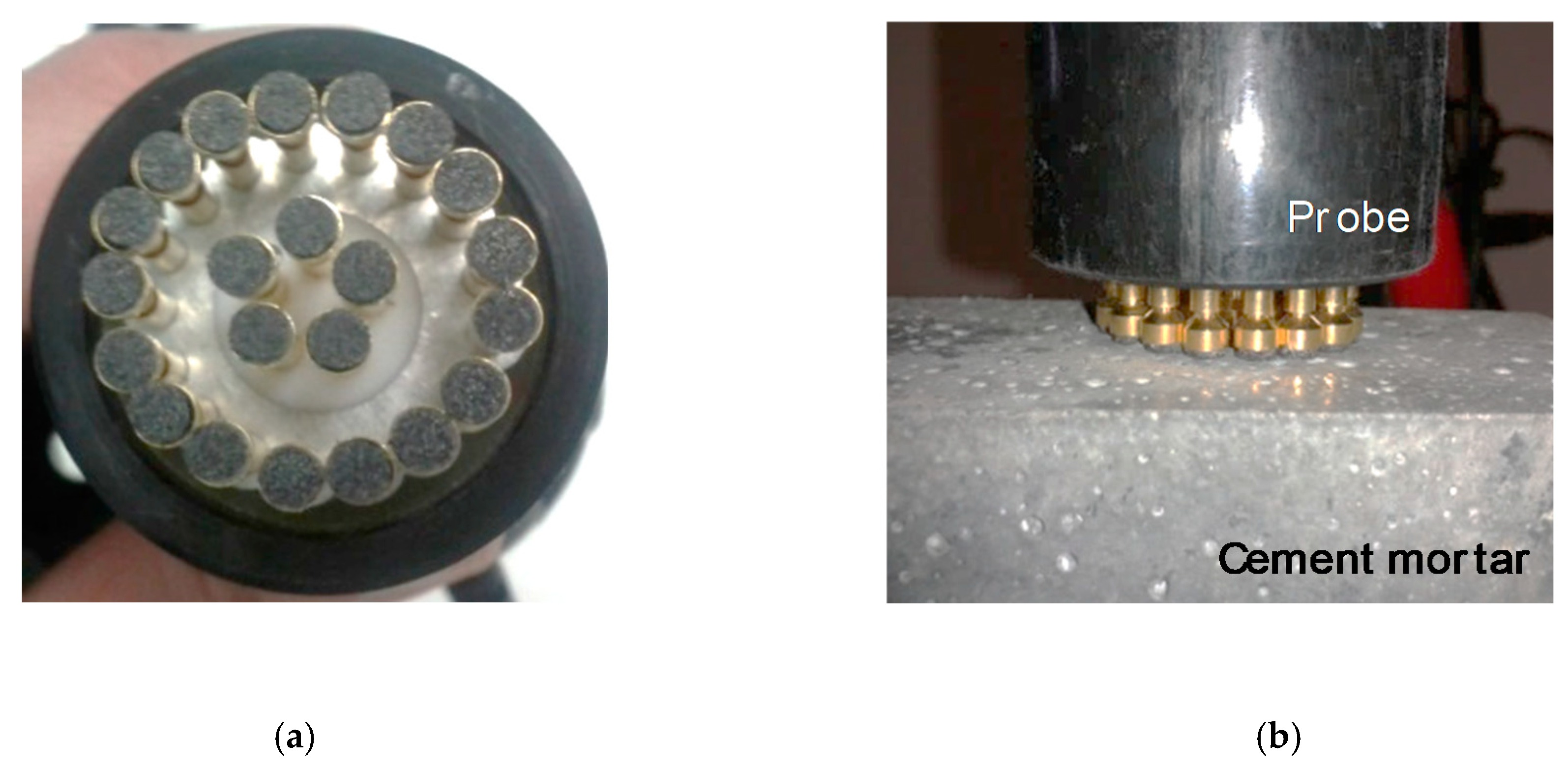 Sensors 21 00933 g005 Sensors 21 00933 g005