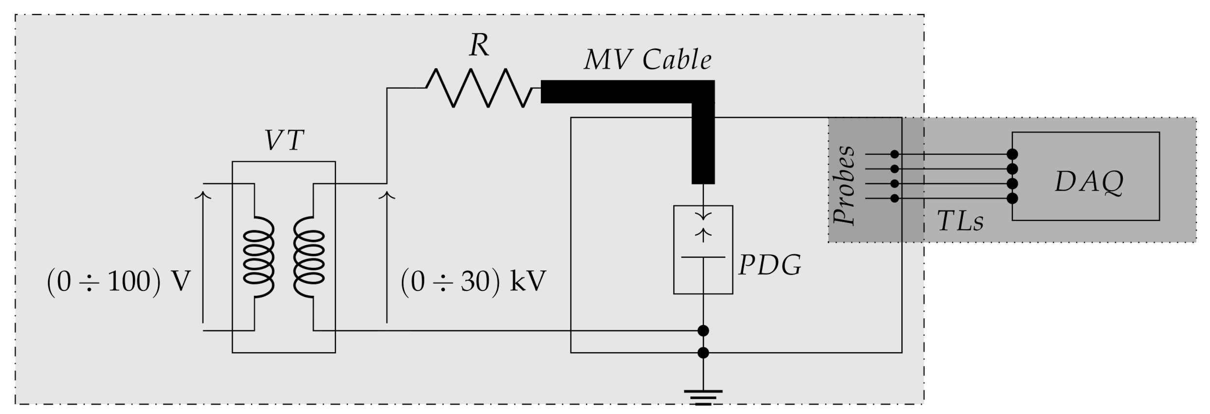 Sensors 21 00935 g001