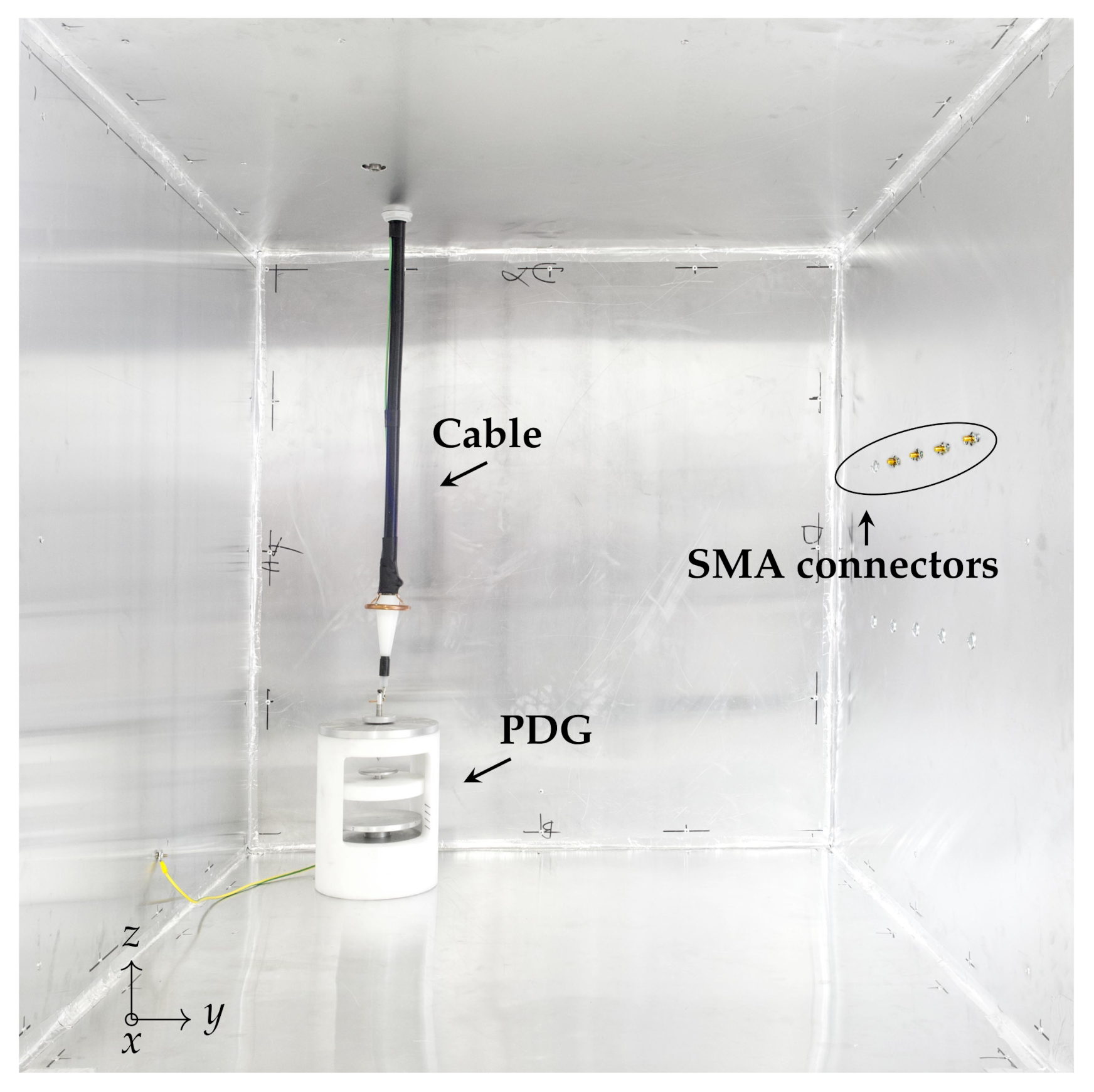 Sensors 21 00935 g004