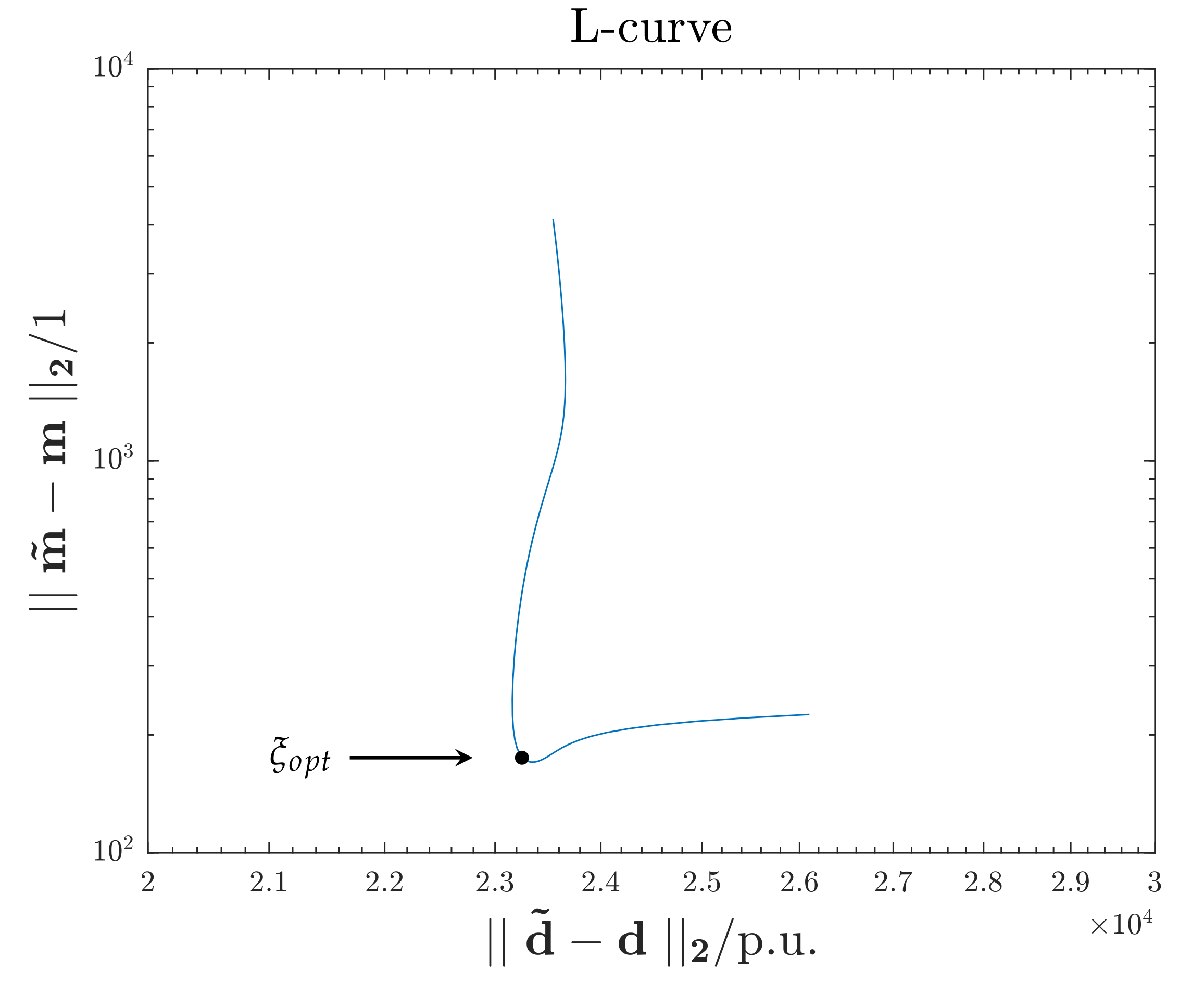 Sensors 21 00935 g012