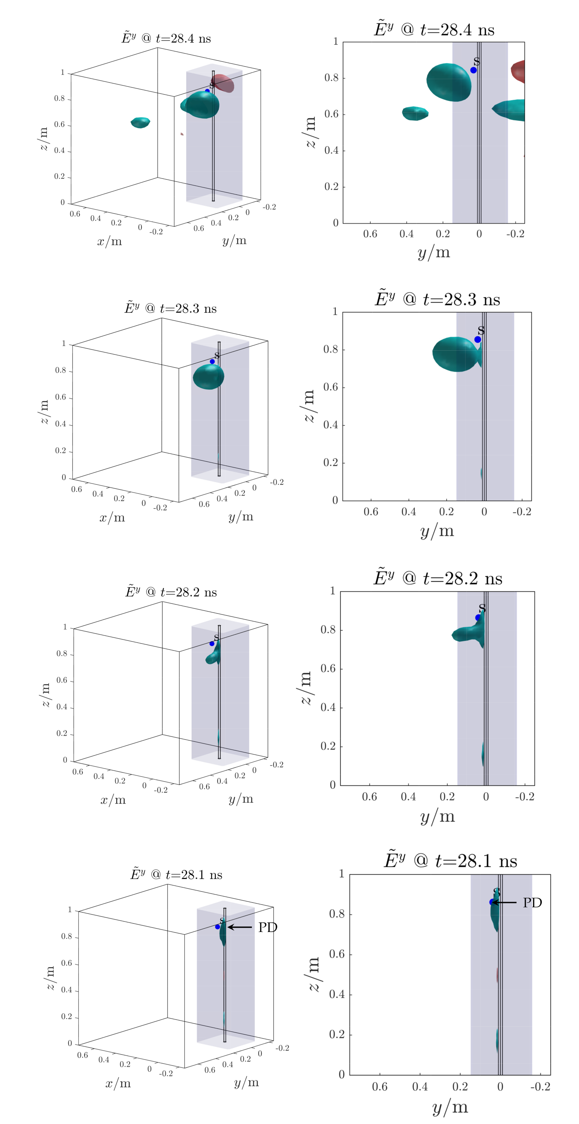 Sensors 21 00935 g014