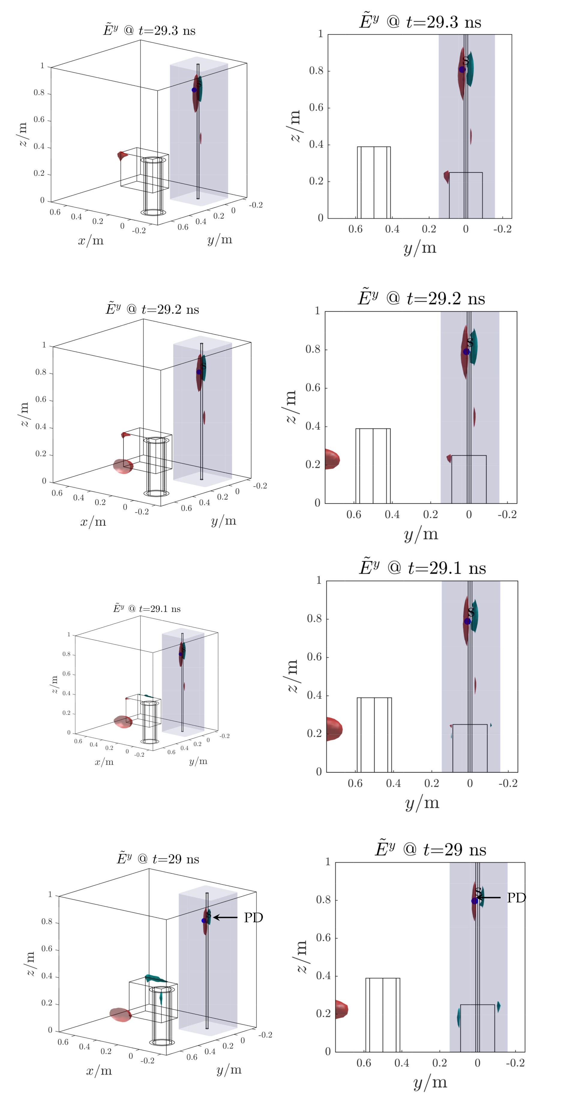 Sensors 21 00935 g019