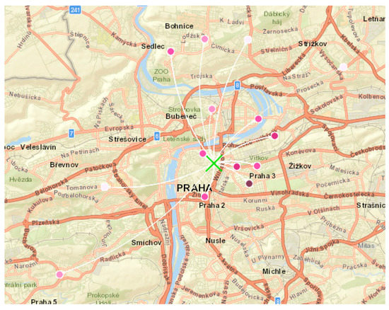 Sensors 21 00940 g0a1