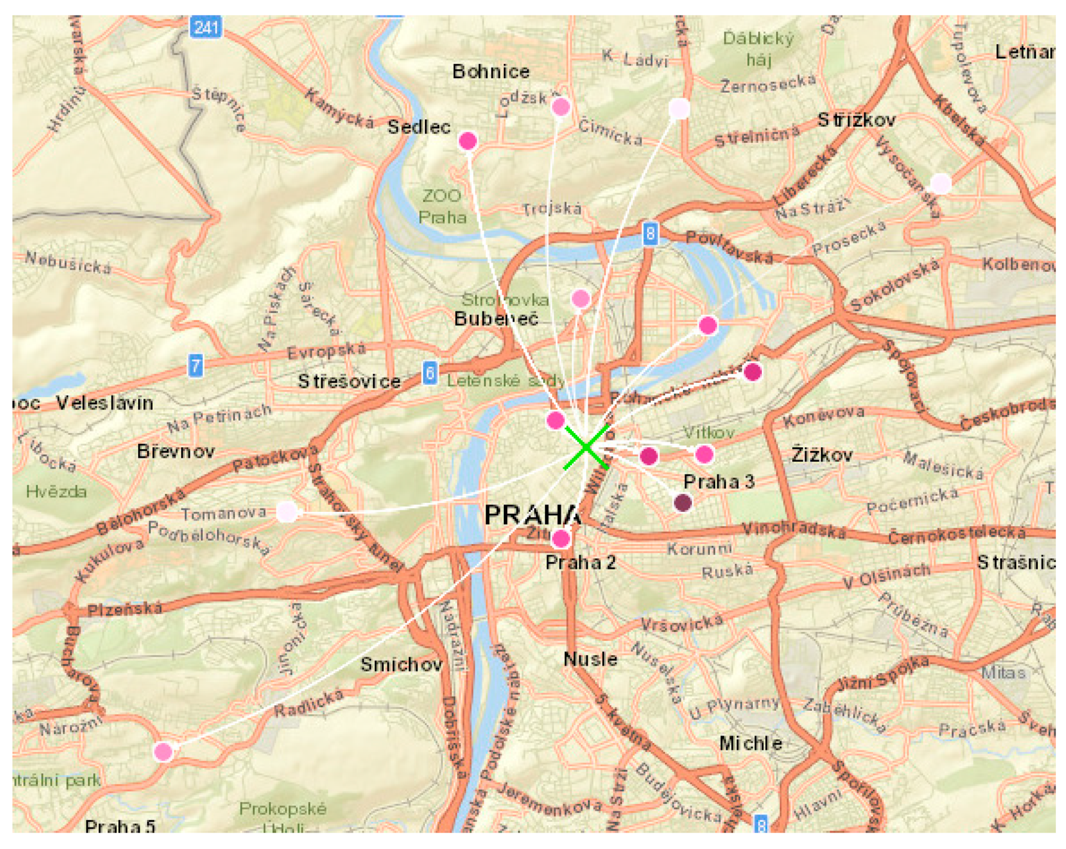 Sensors 21 00940 g0a1