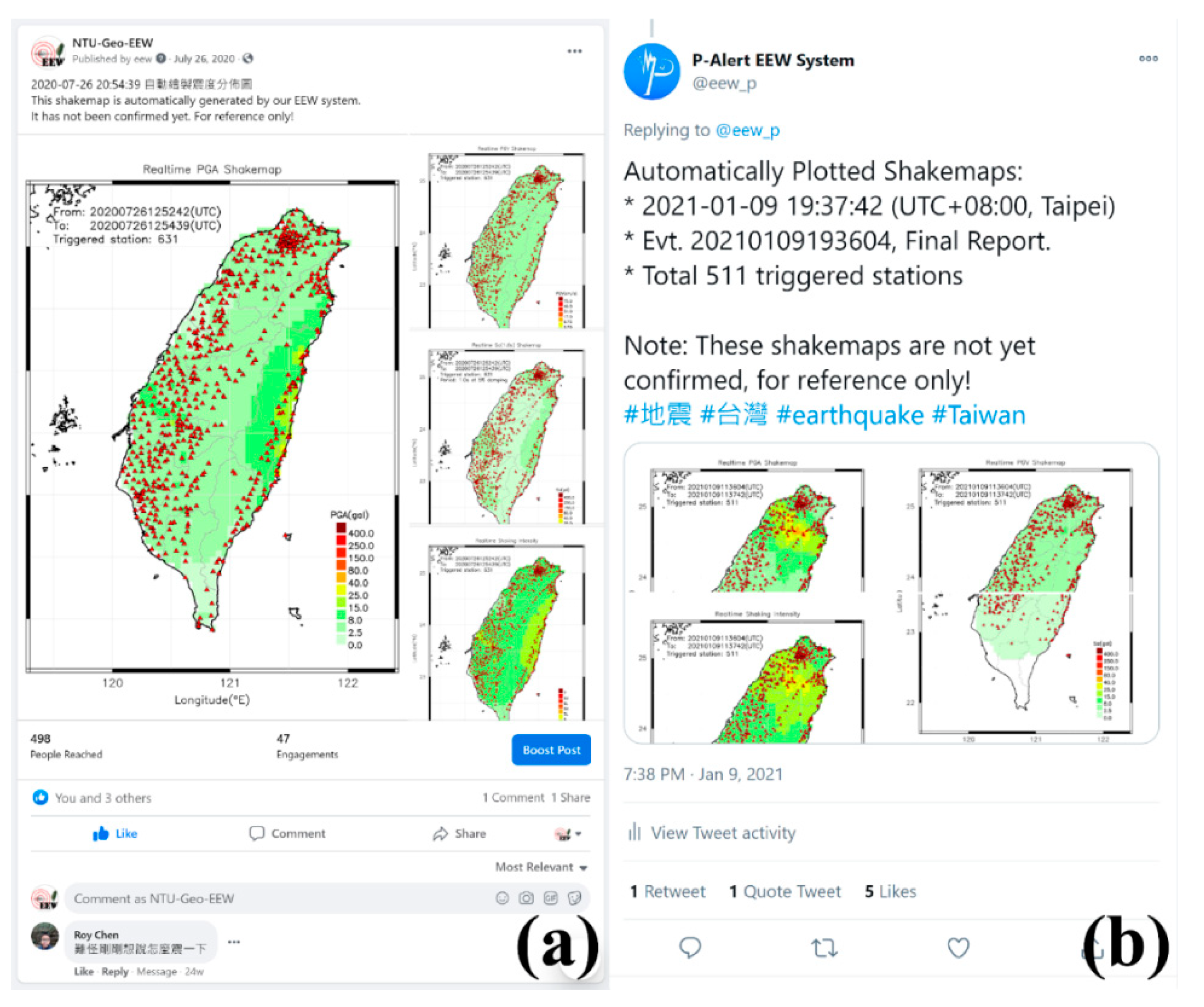 Sensors 21 00943 g004