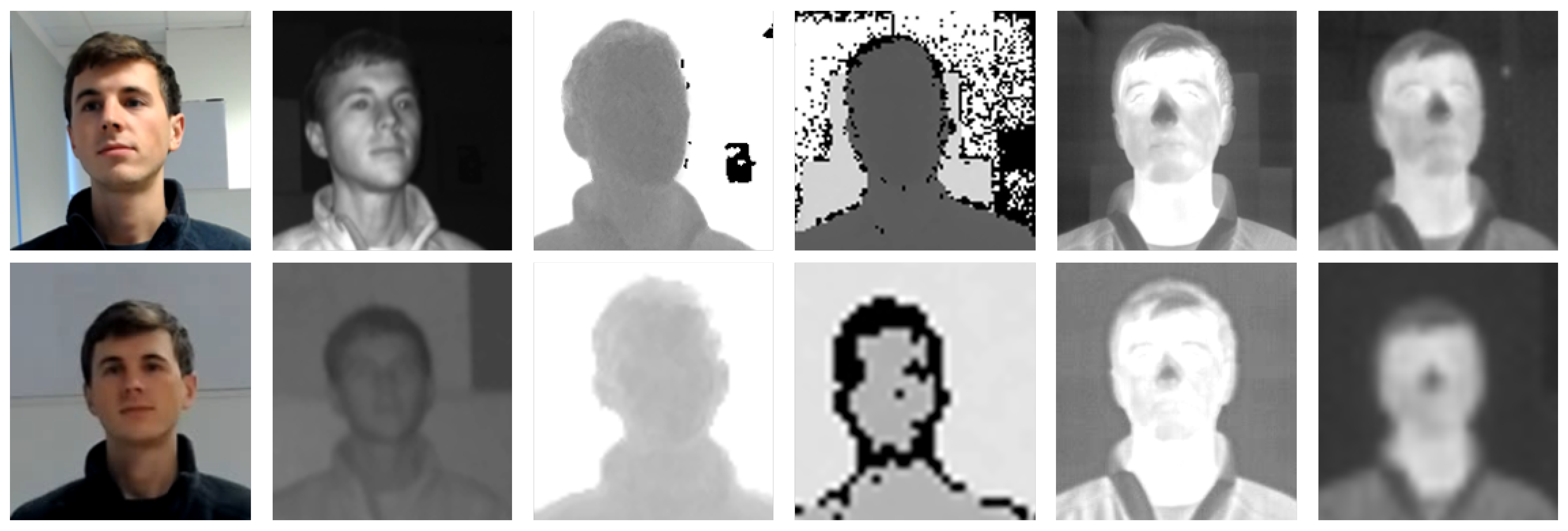 Sensors 21 00944 g002