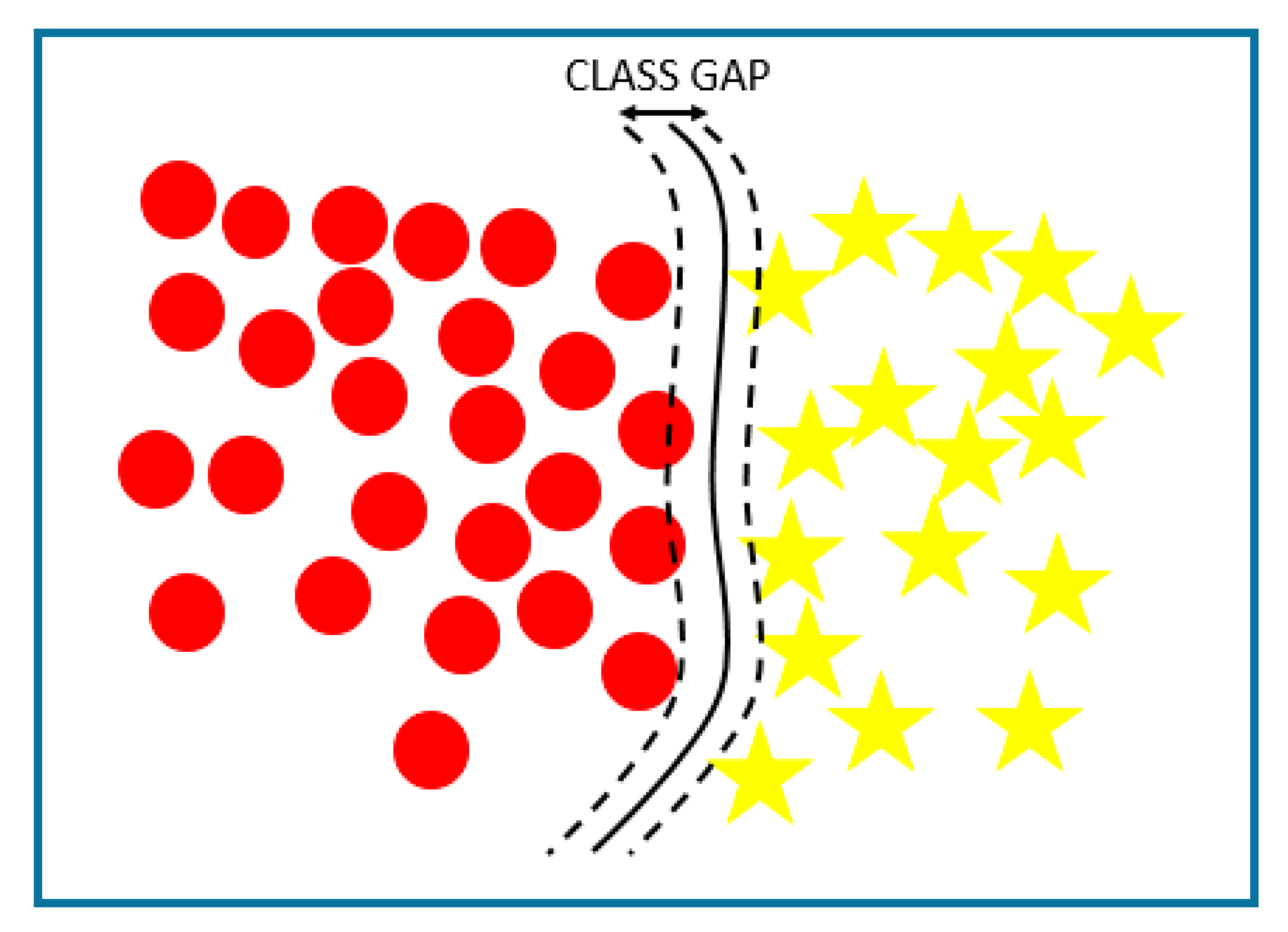 Sensors 21 00947 g004