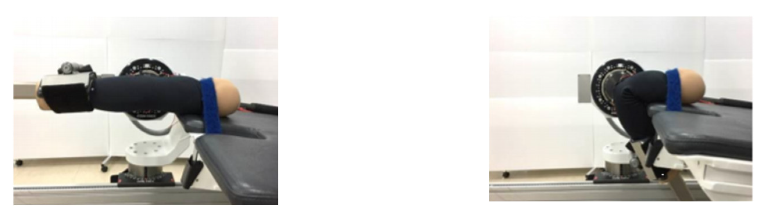 Sensors 21 00949 g008