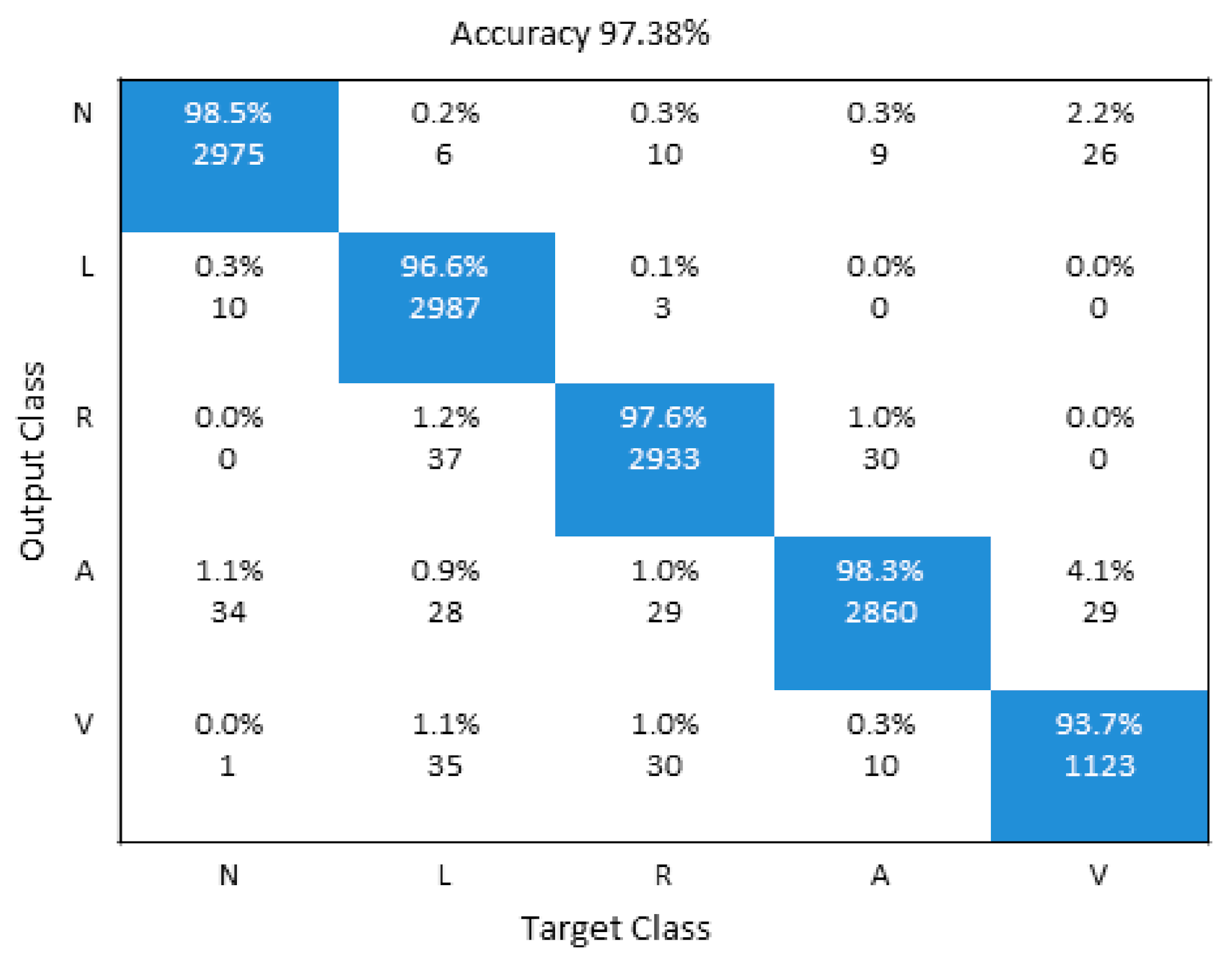 Sensors 21 00951 g006 Sensors 21 00951 g006