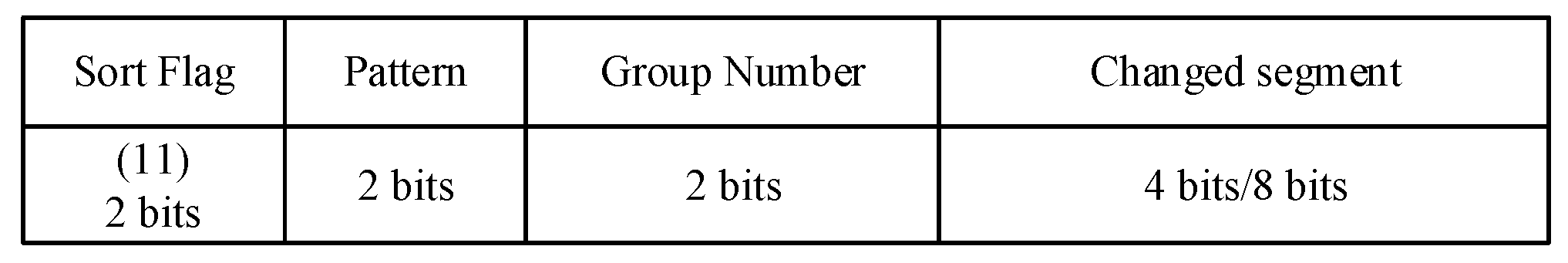 Sensors 21 00953 g002