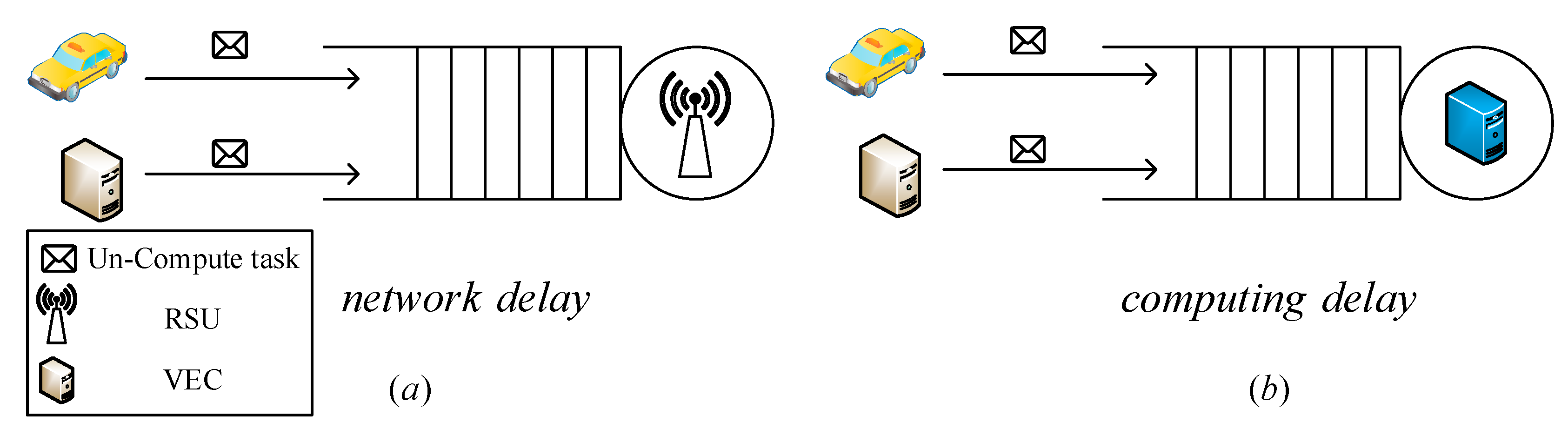 Sensors 21 00955 g004