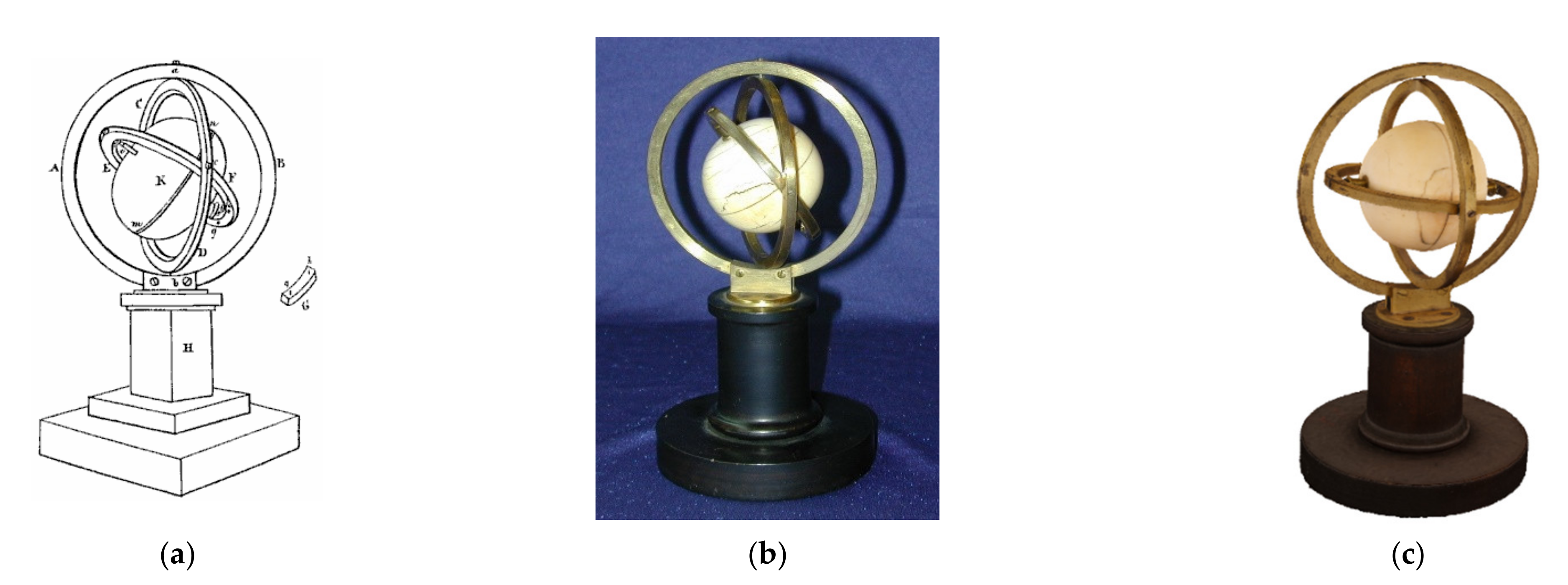 Sensors 21 00957 g002