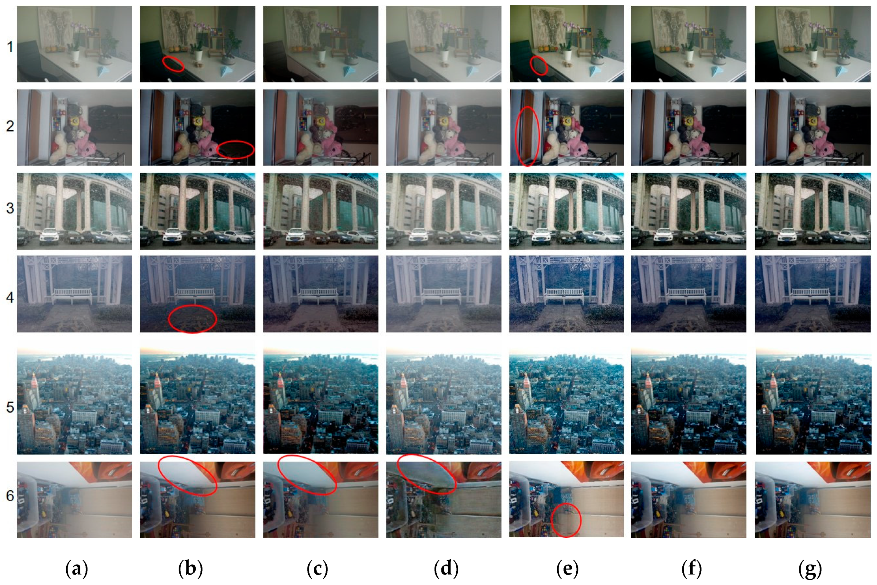 Sensors 21 00960 g005