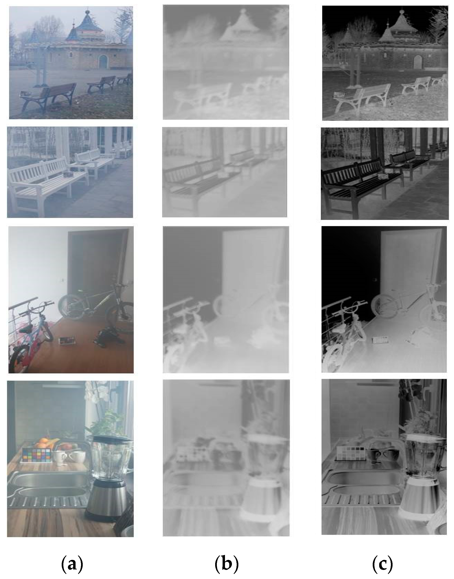 Sensors 21 00960 g012