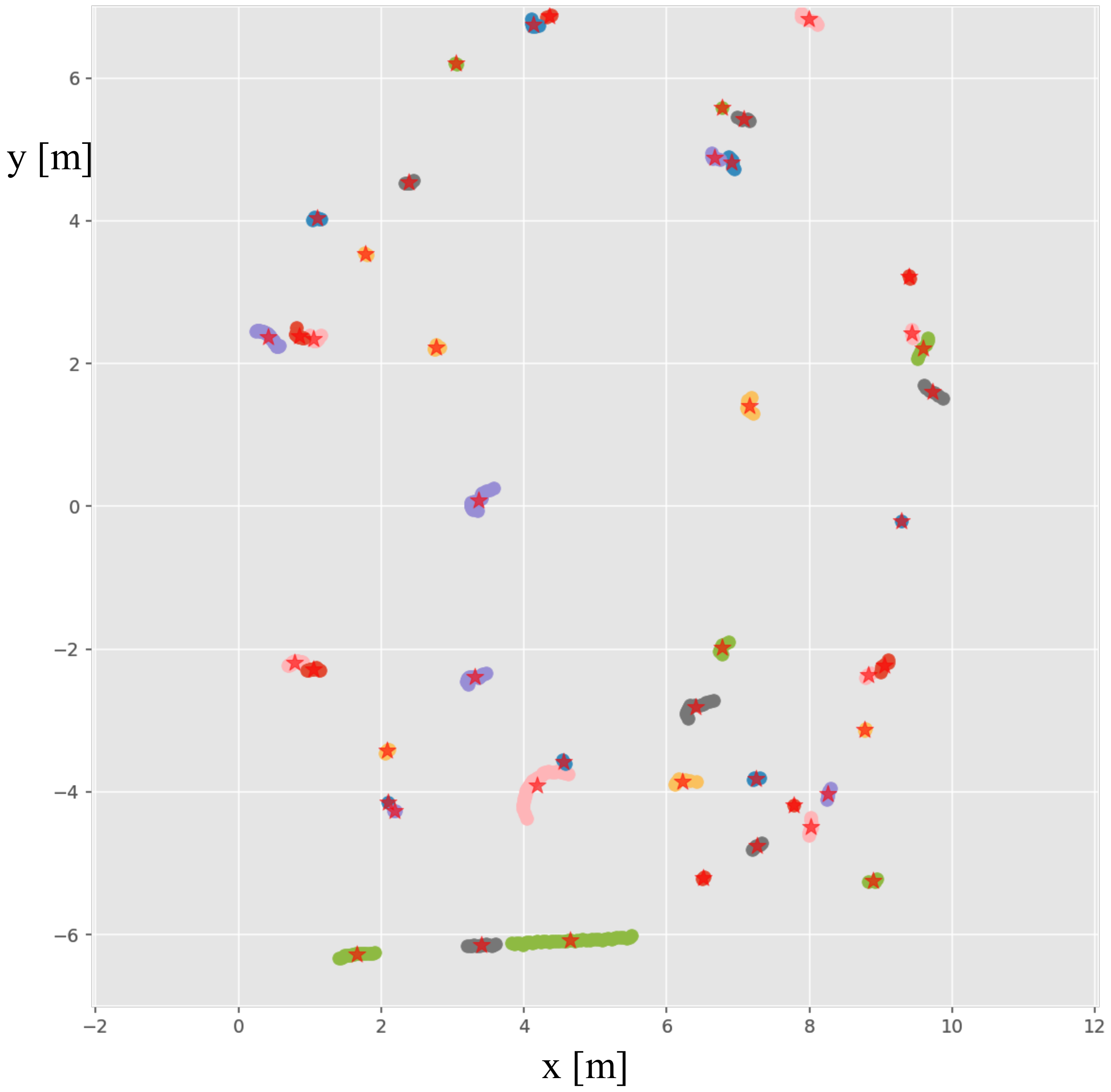 Sensors 21 00961 g004