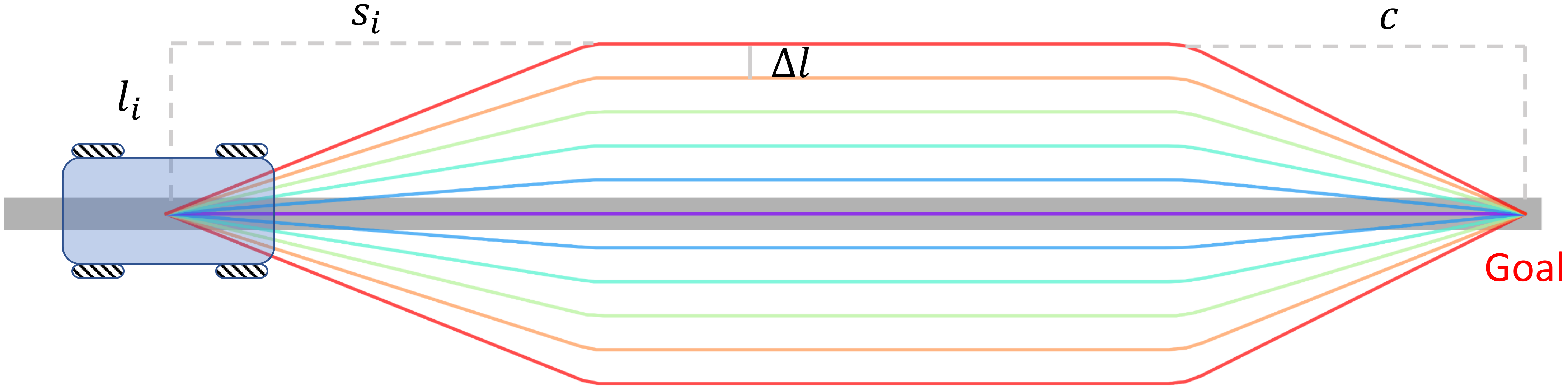 Sensors 21 00961 g006