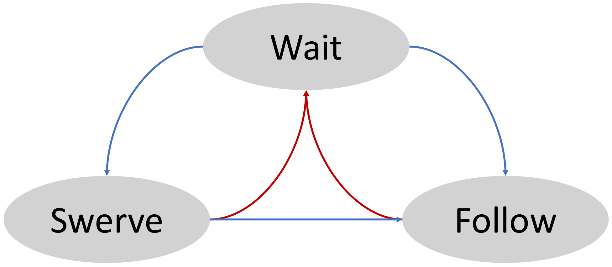 Sensors 21 00961 g009