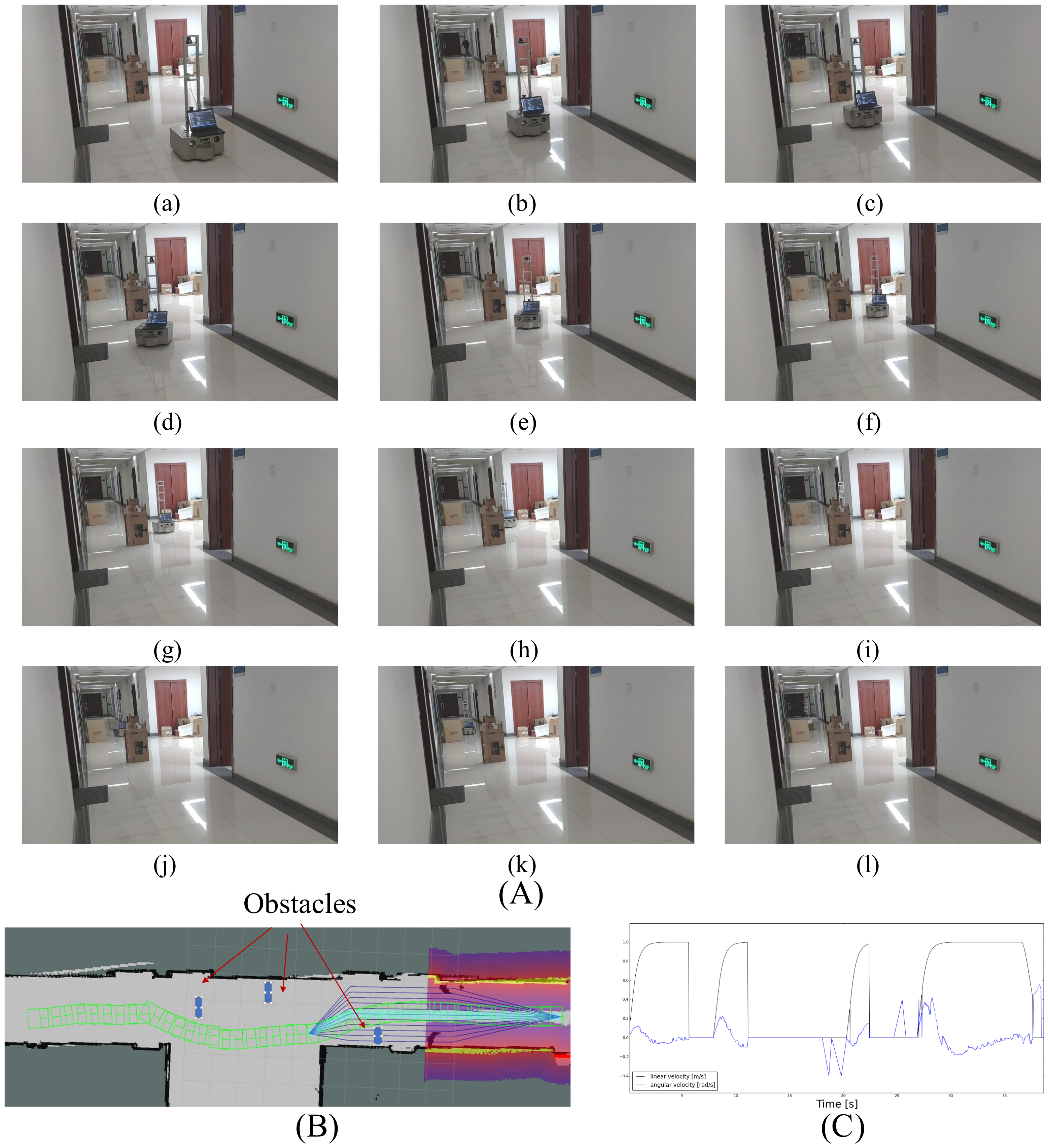 Sensors 21 00961 g013