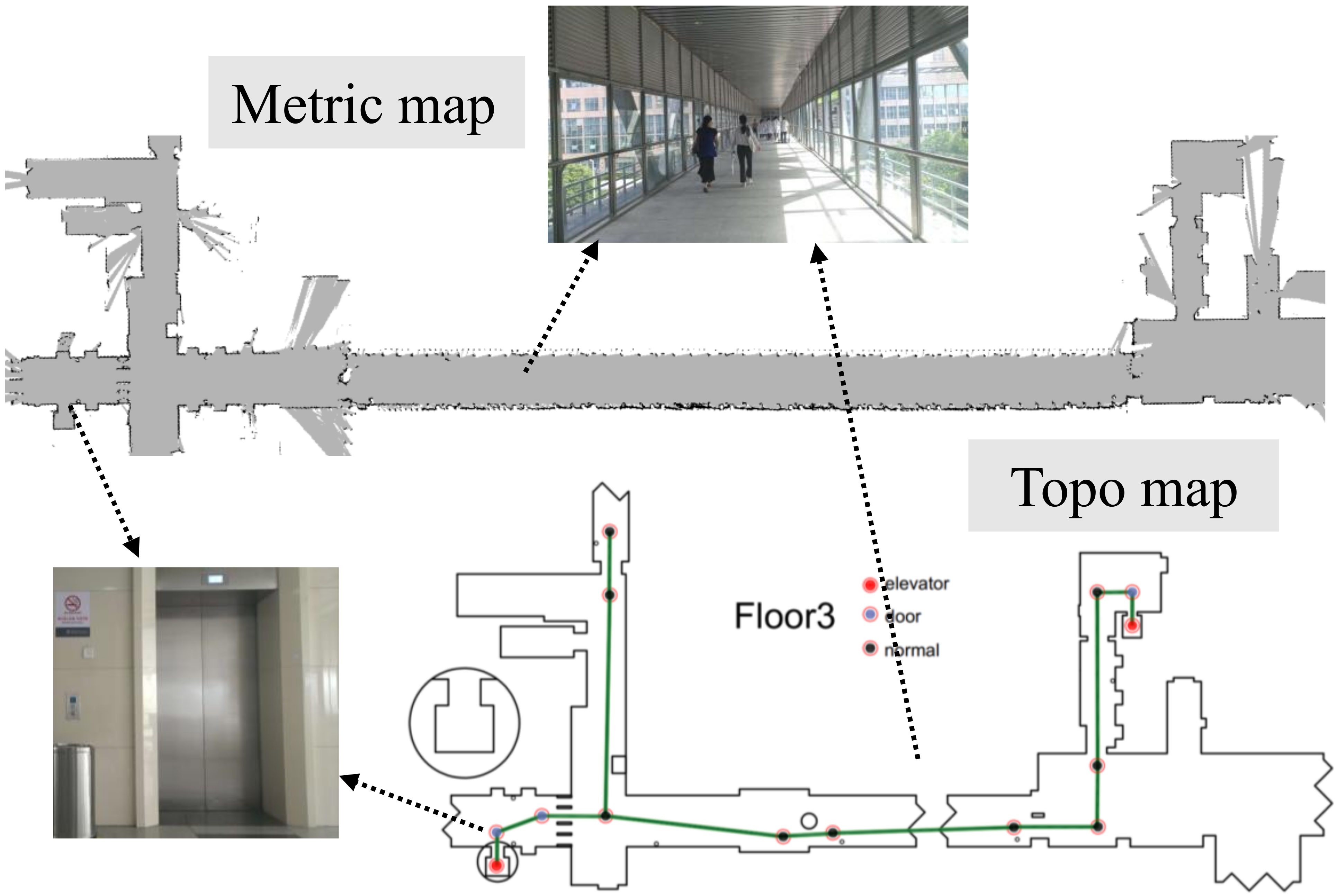 Sensors 21 00961 g016