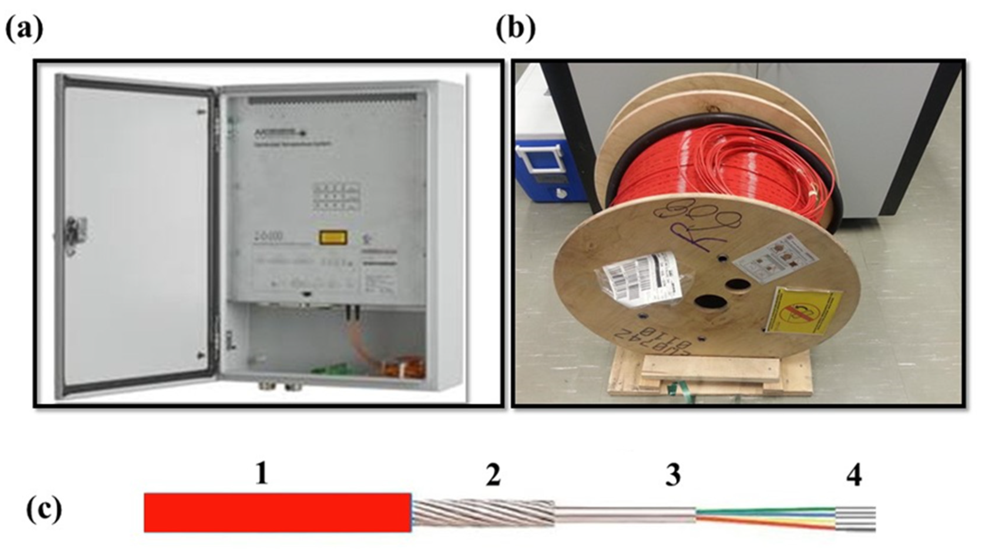 Sensors 21 00962 g002