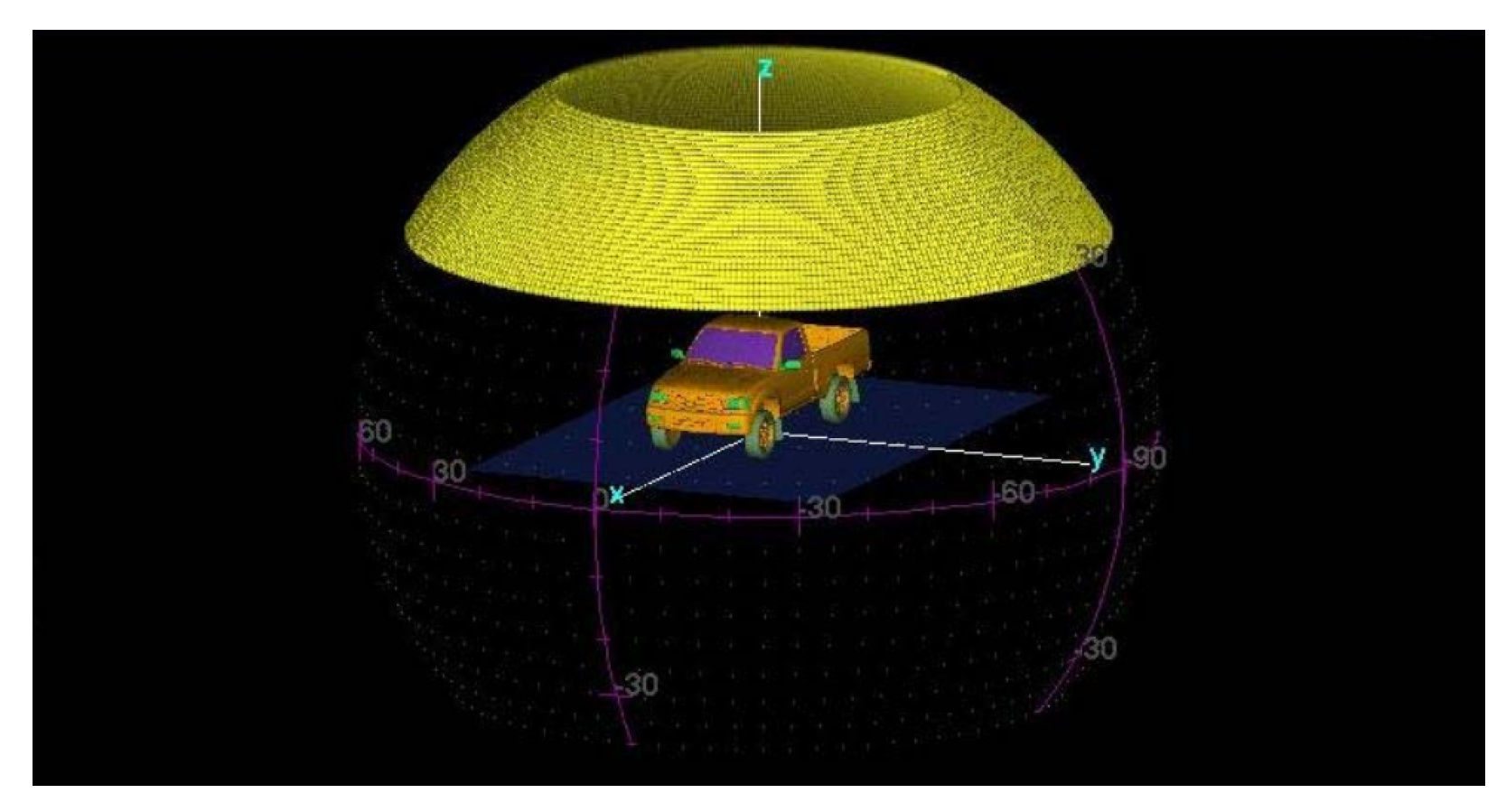 Sensors 21 00964 g006