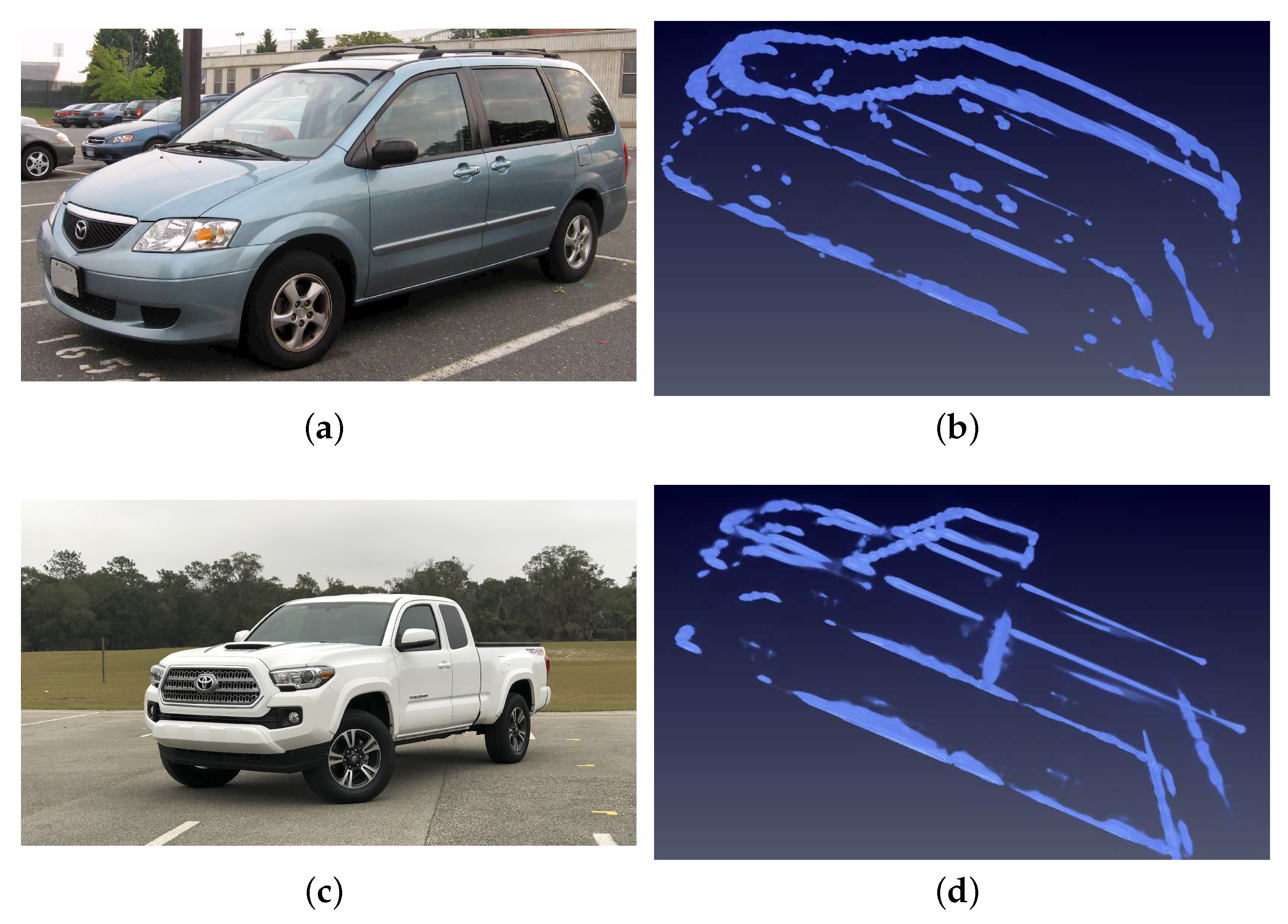 Sensors 21 00964 g008