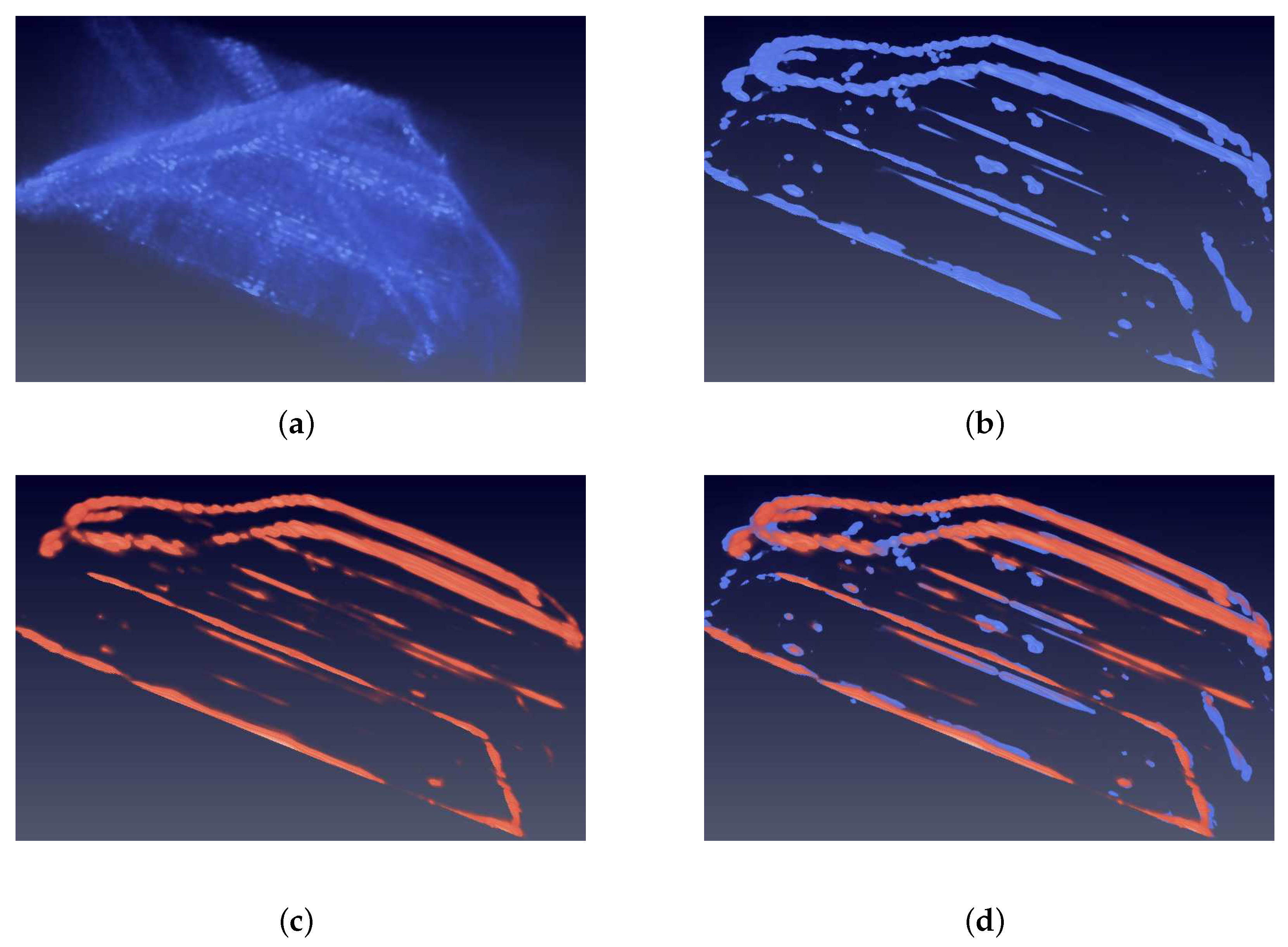 Sensors 21 00964 g010a