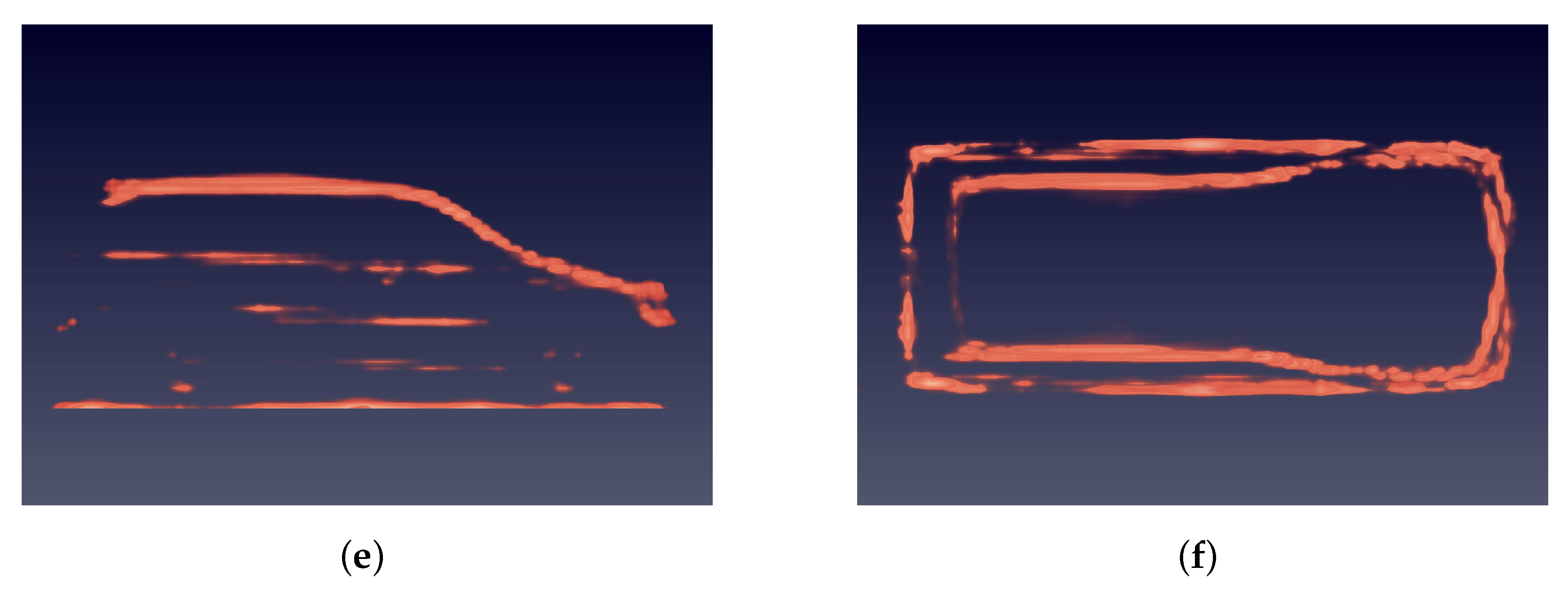 Sensors 21 00964 g010b