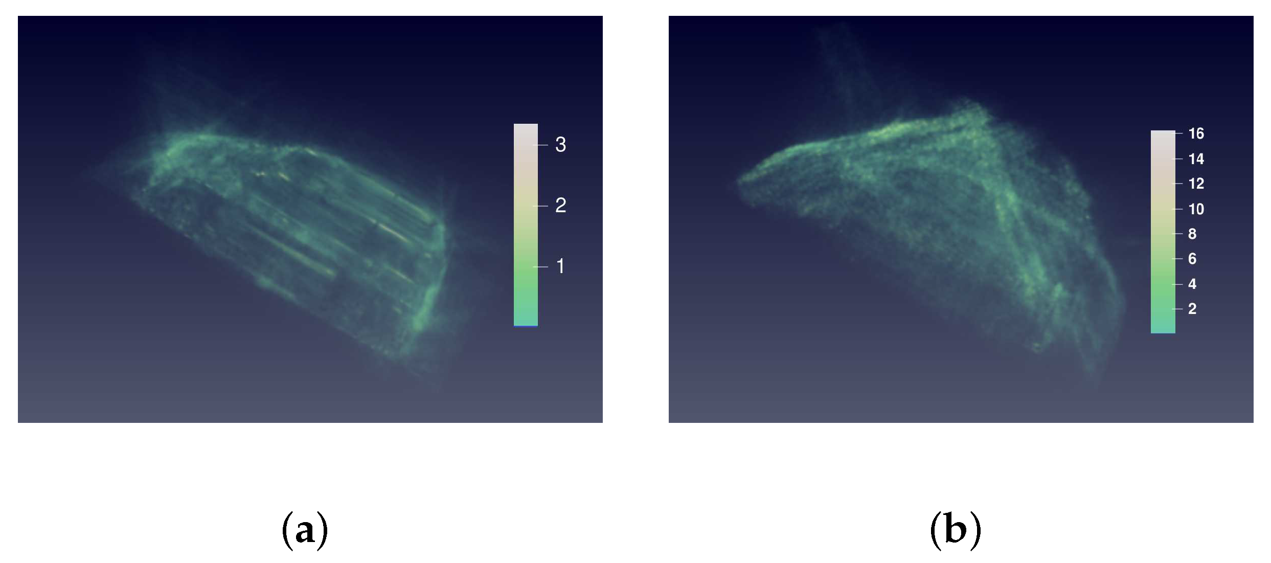 Sensors 21 00964 g012