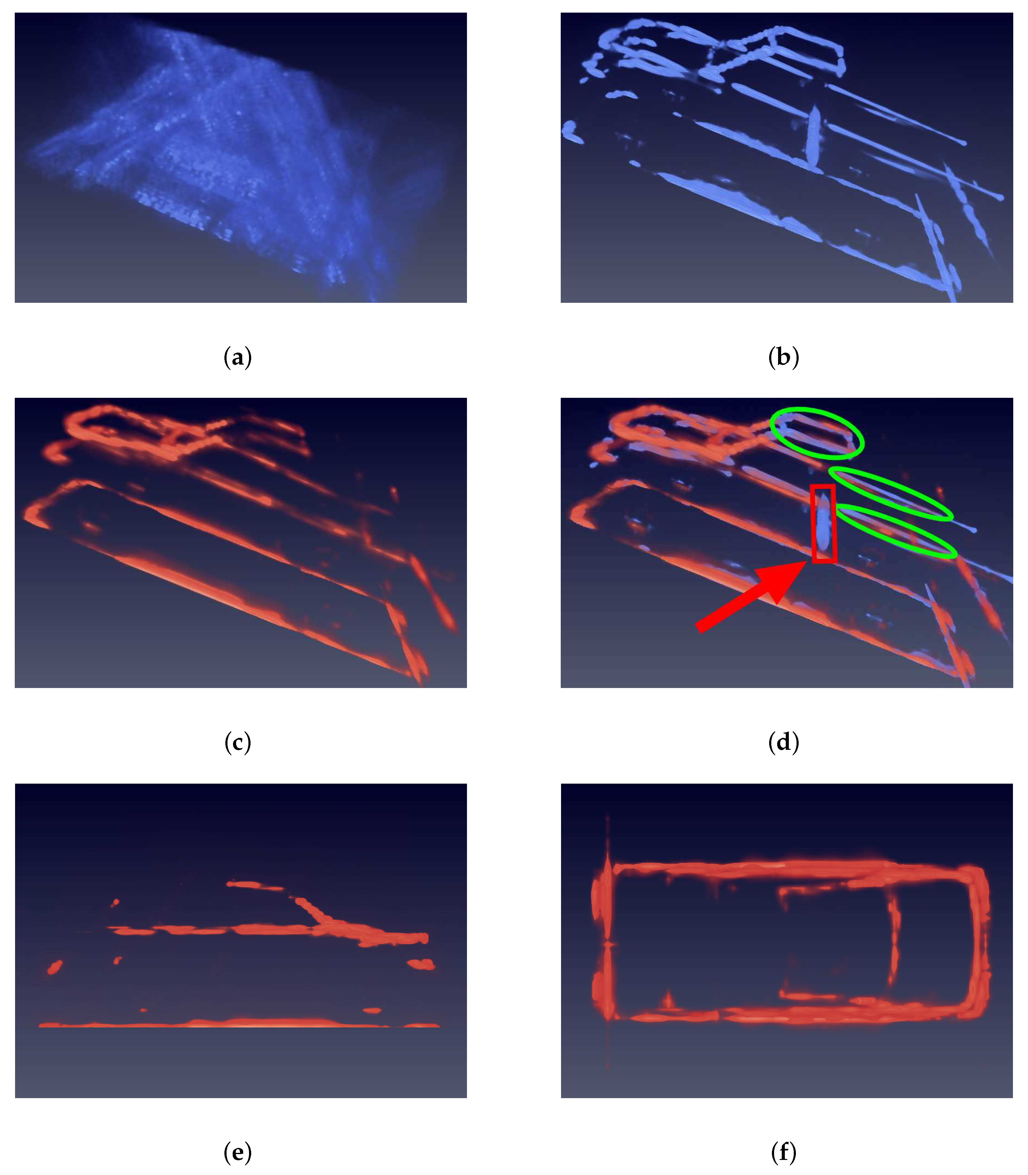Sensors 21 00964 g015