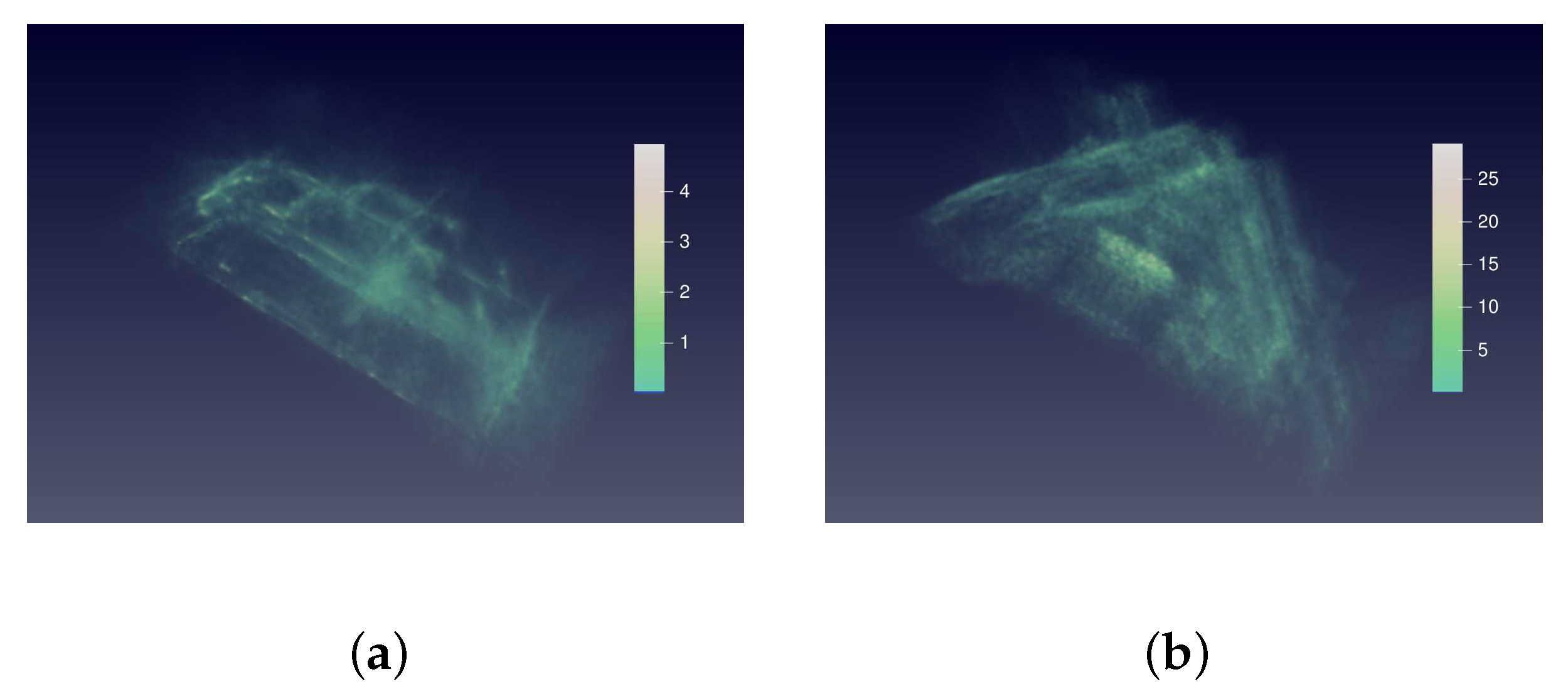 Sensors 21 00964 g017
