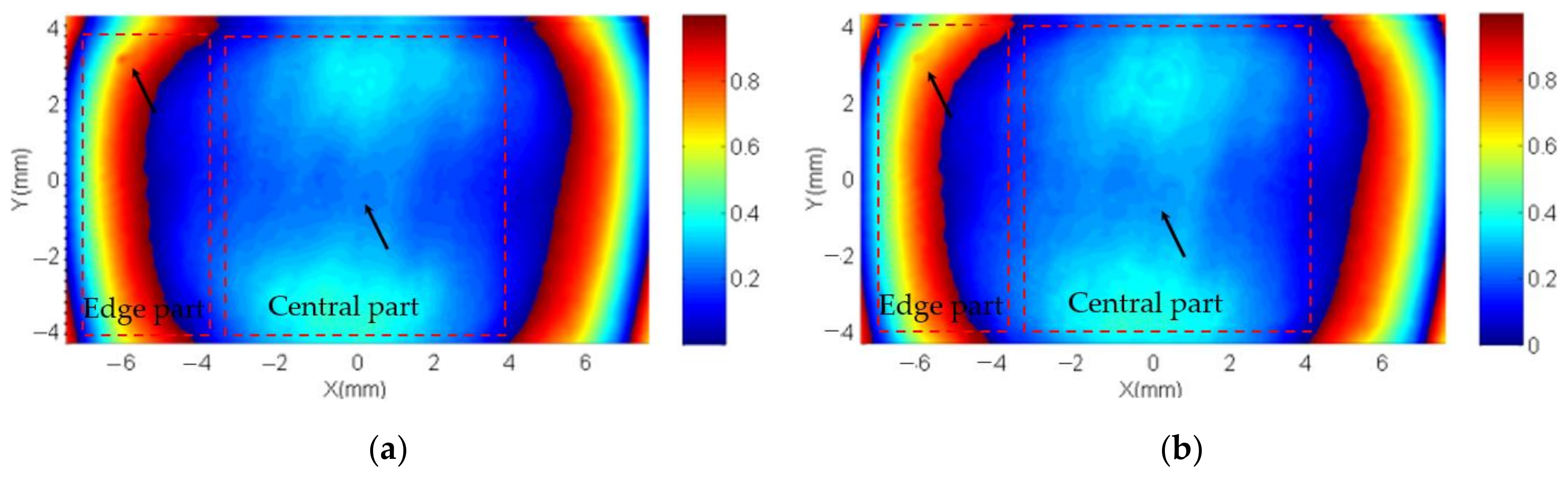 Sensors 21 00967 g013