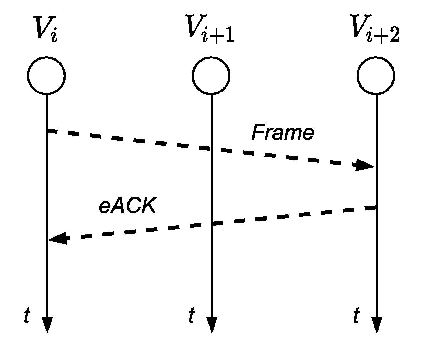 Sensors 21 00968 g003