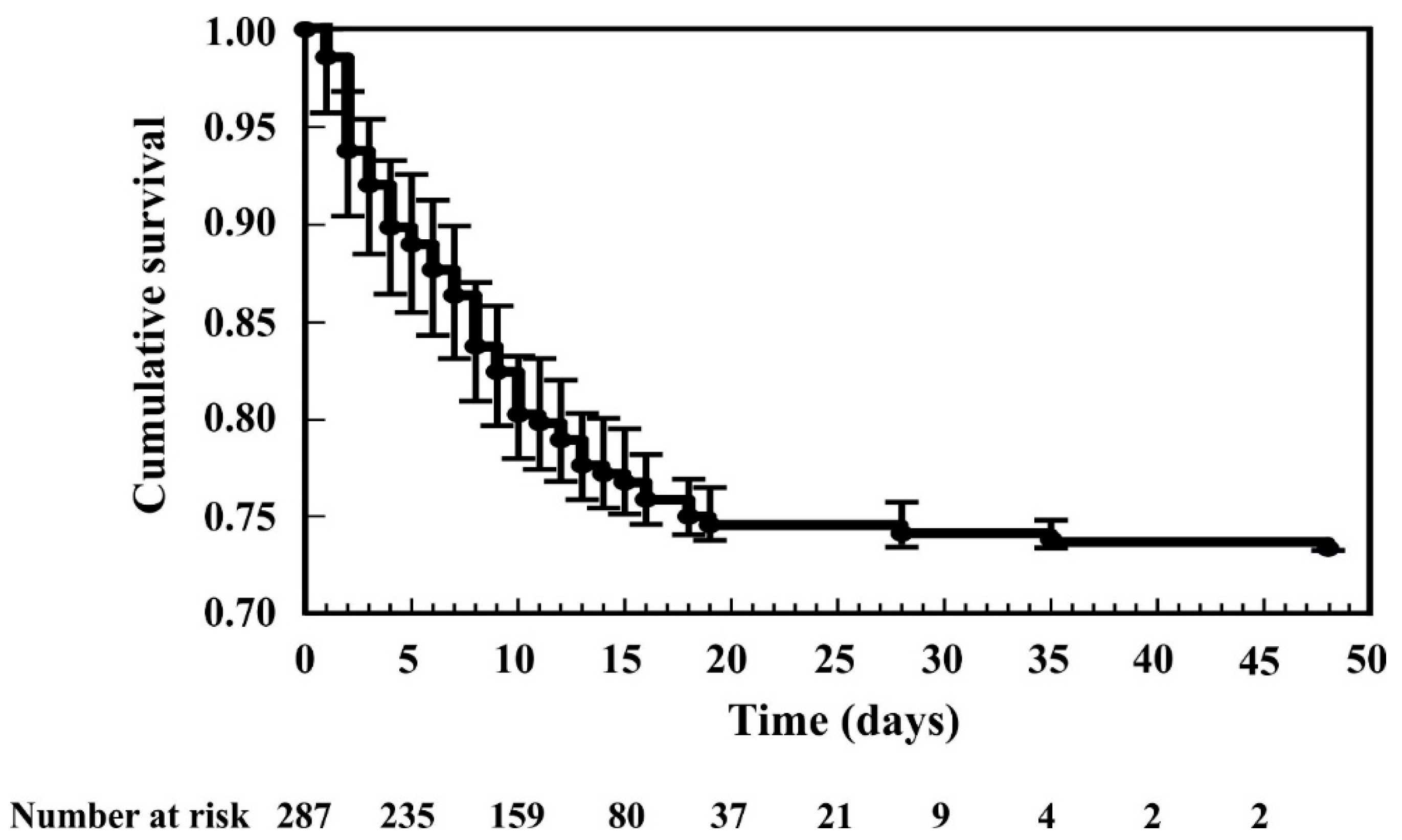 Sensors 21 00969 g002 Sensors 21 00969 g002