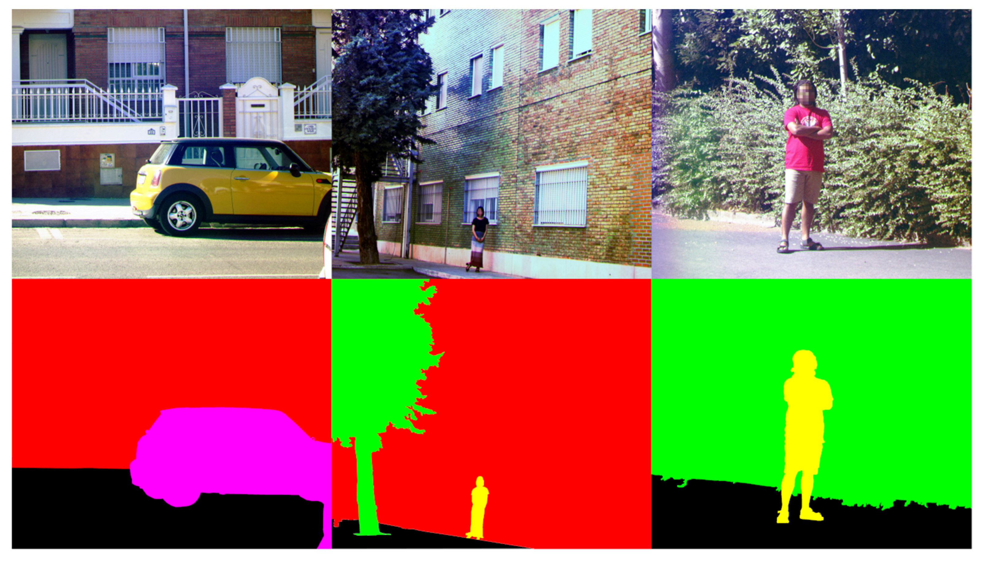 Sensors 21 00970 g005