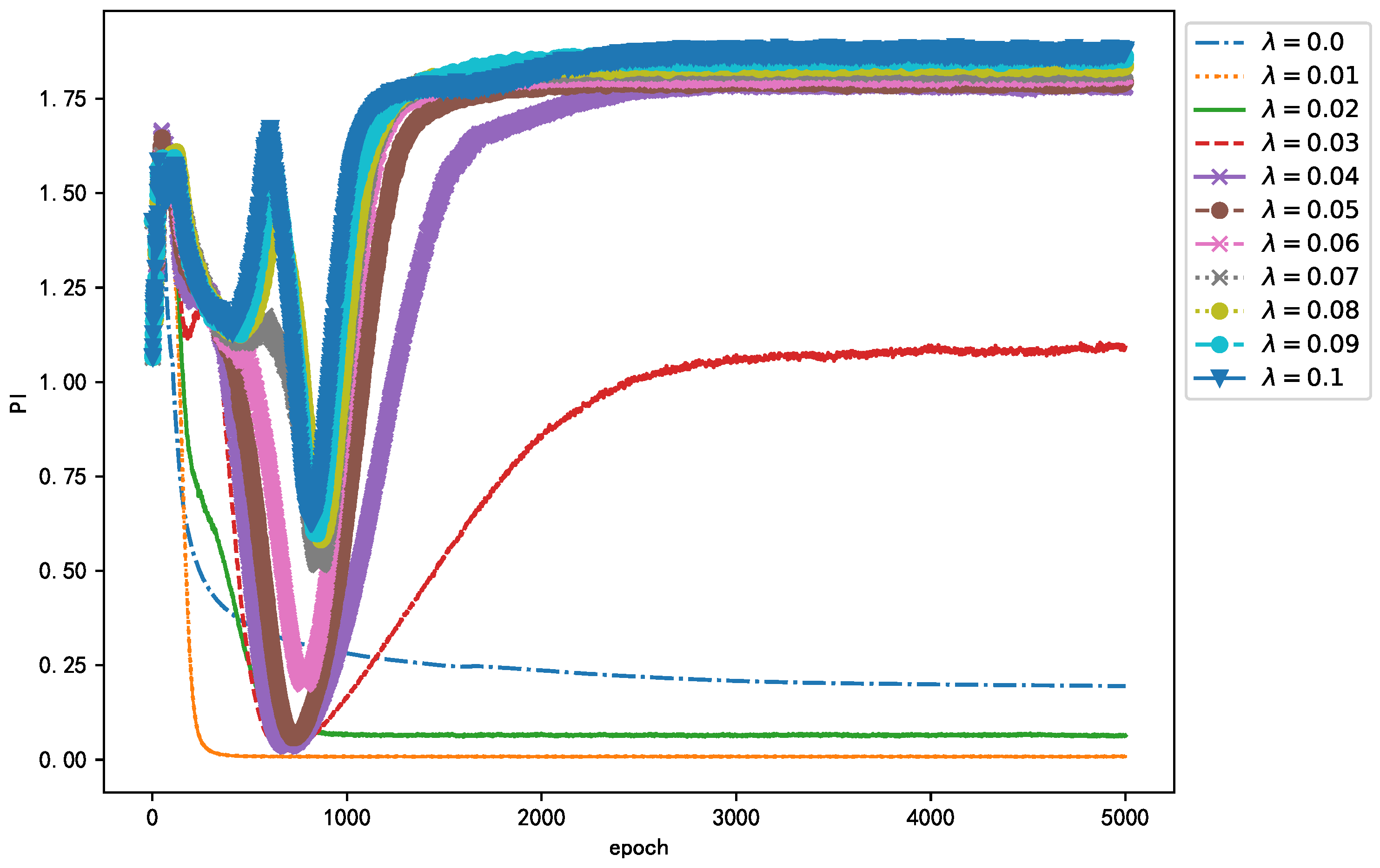 Sensors 21 00973 g009