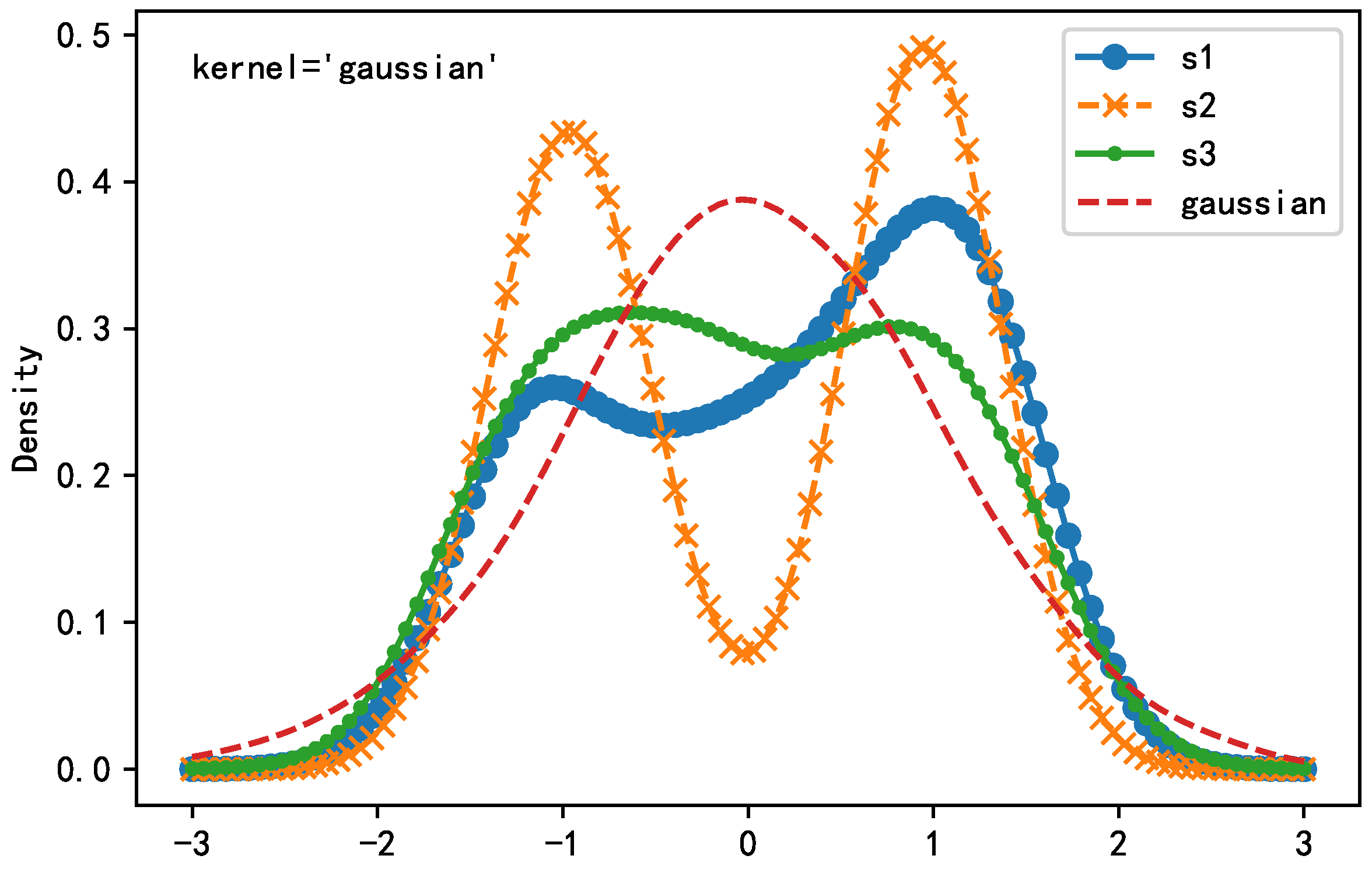 Sensors 21 00973 g012