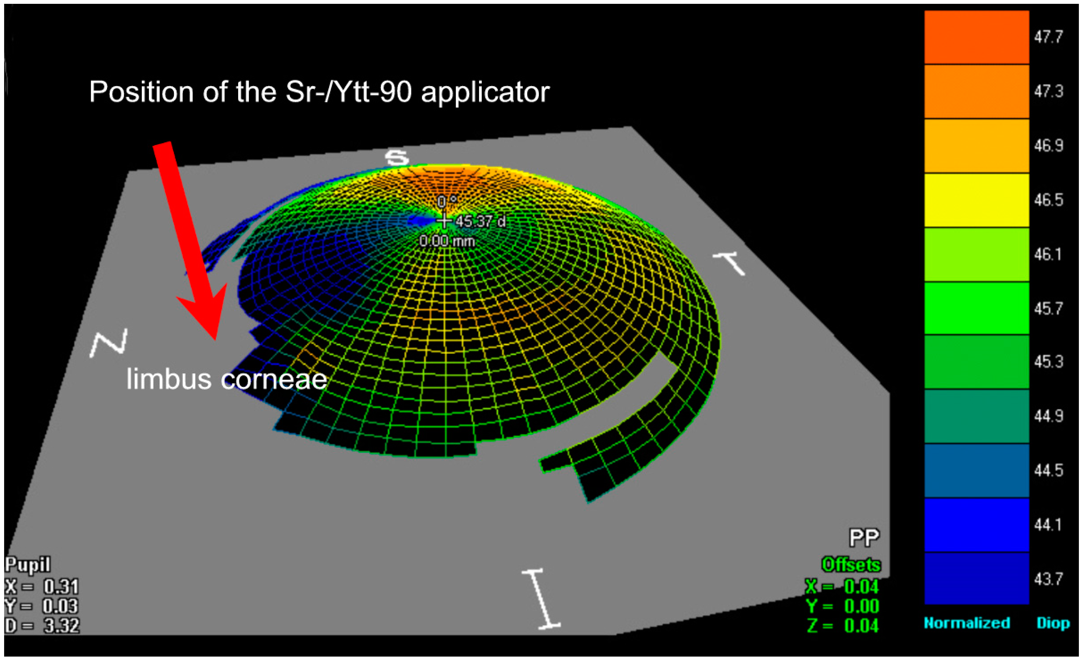Sensors 21 00975 g004 Sensors 21 00975 g004