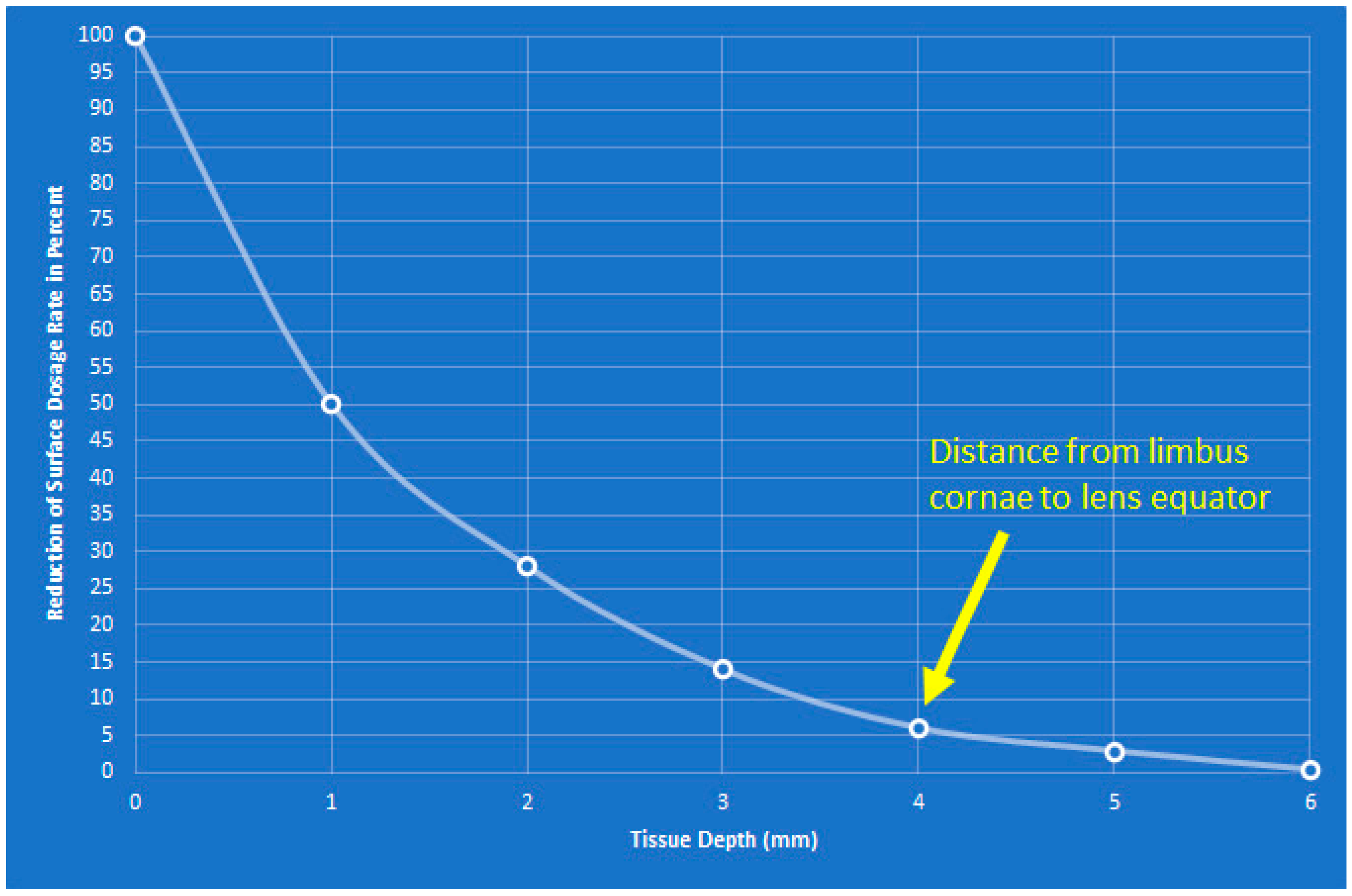 Sensors 21 00975 g005 Sensors 21 00975 g005