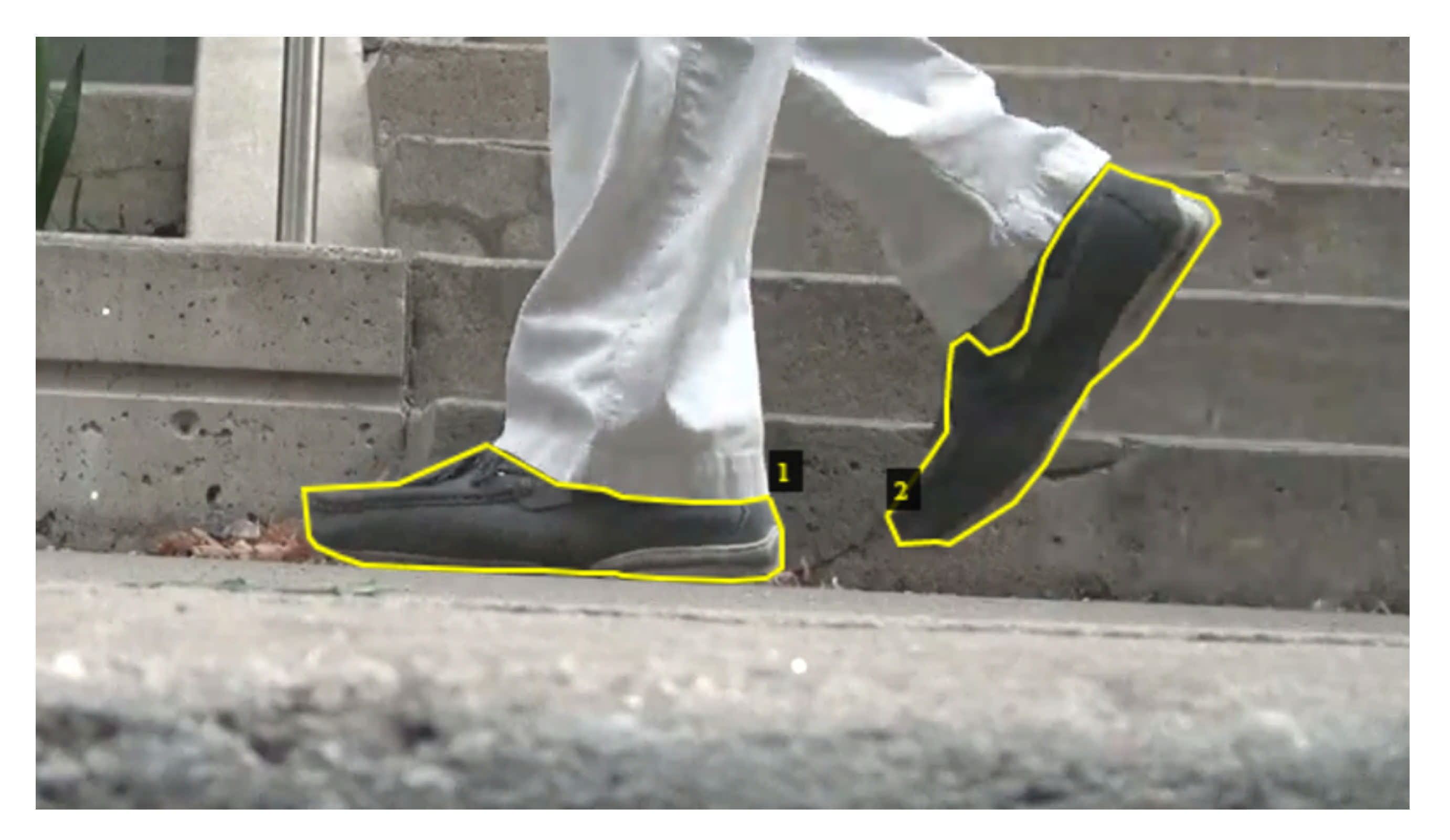 Sensors 21 00976 g005