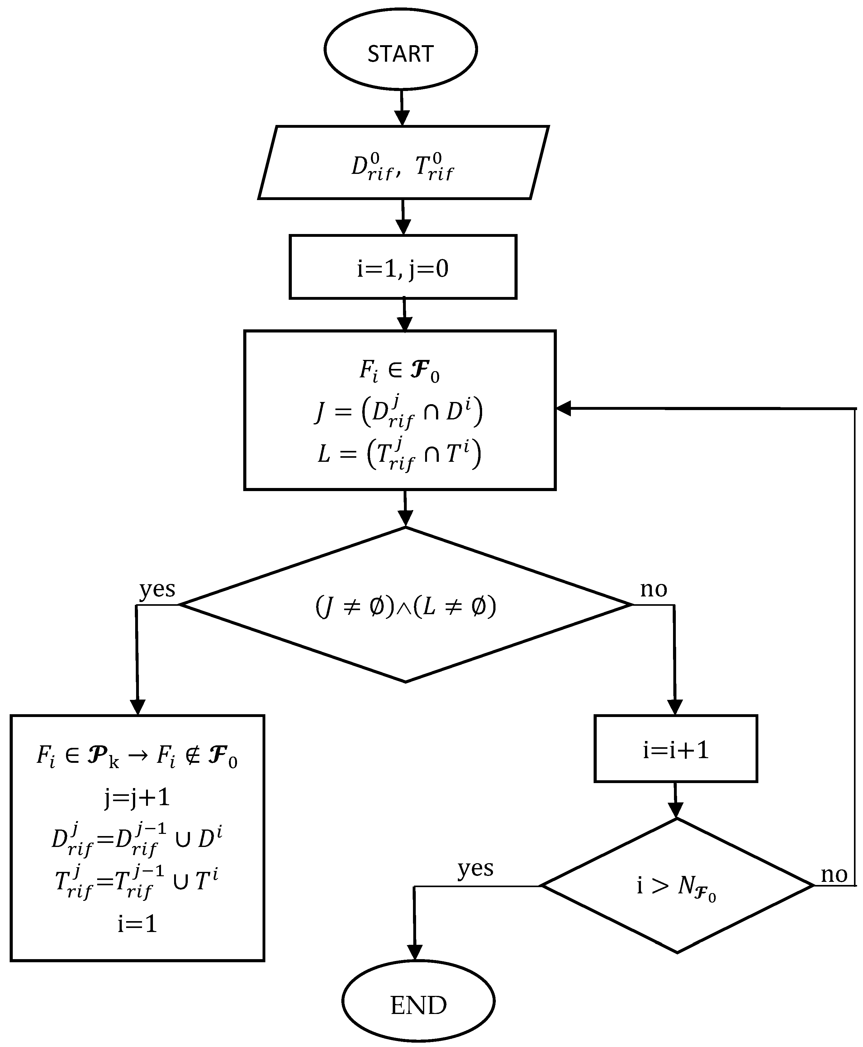 Sensors 21 00978 g011