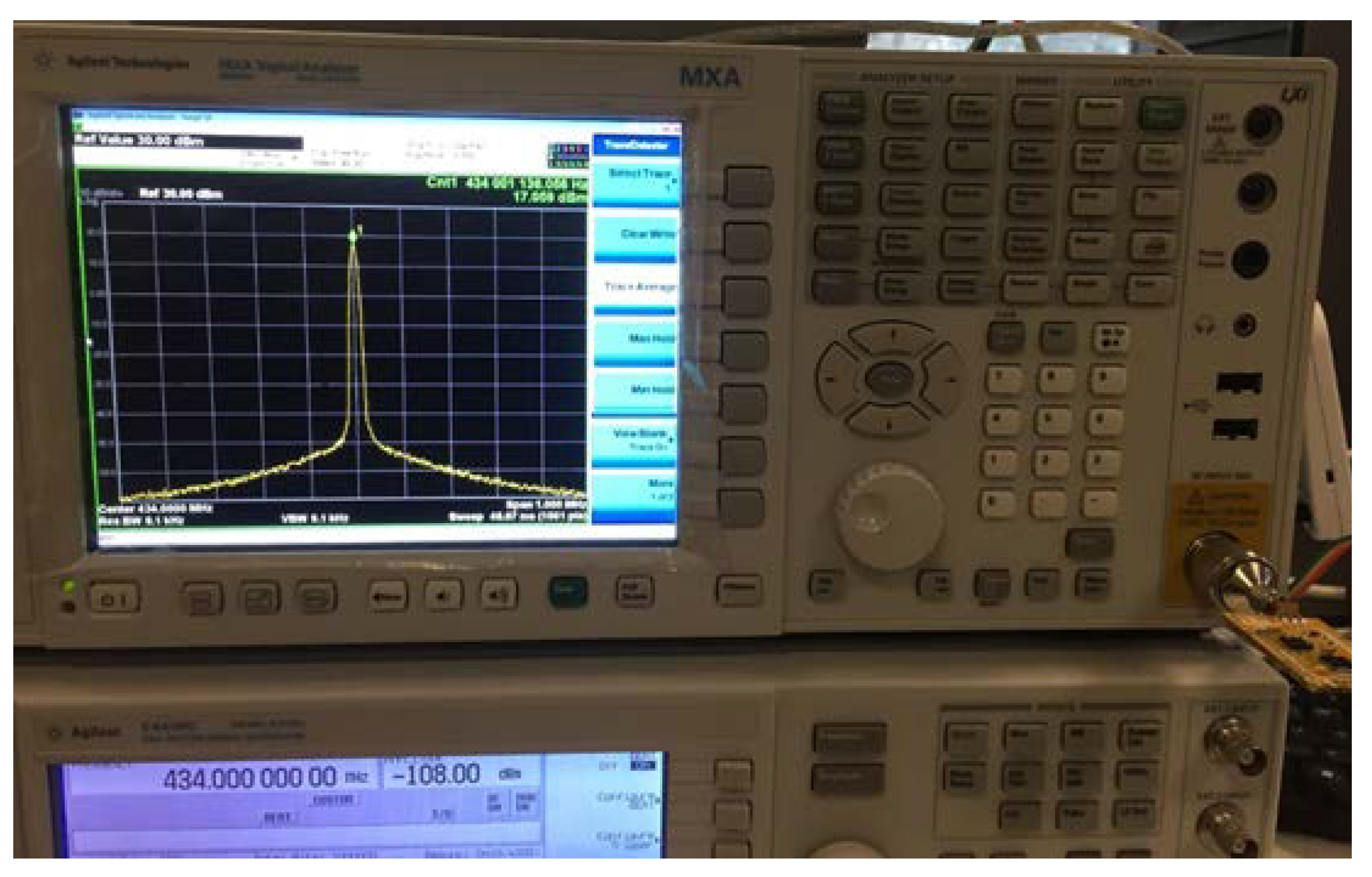 Sensors 21 00980 g008