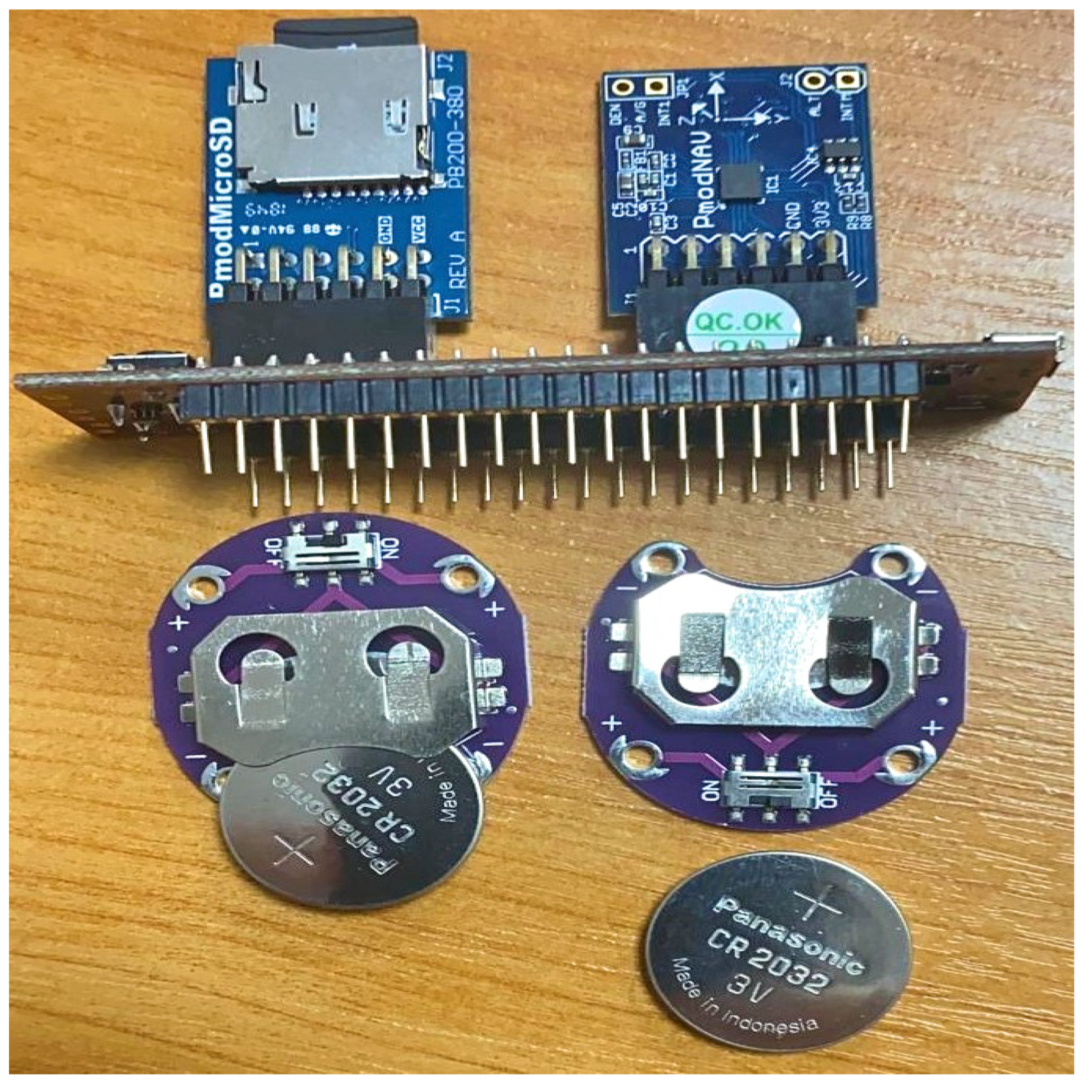 Sensors 21 00981 g002