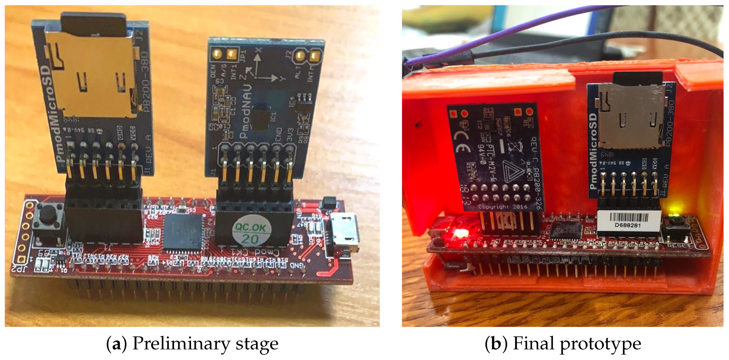 Sensors 21 00981 g003