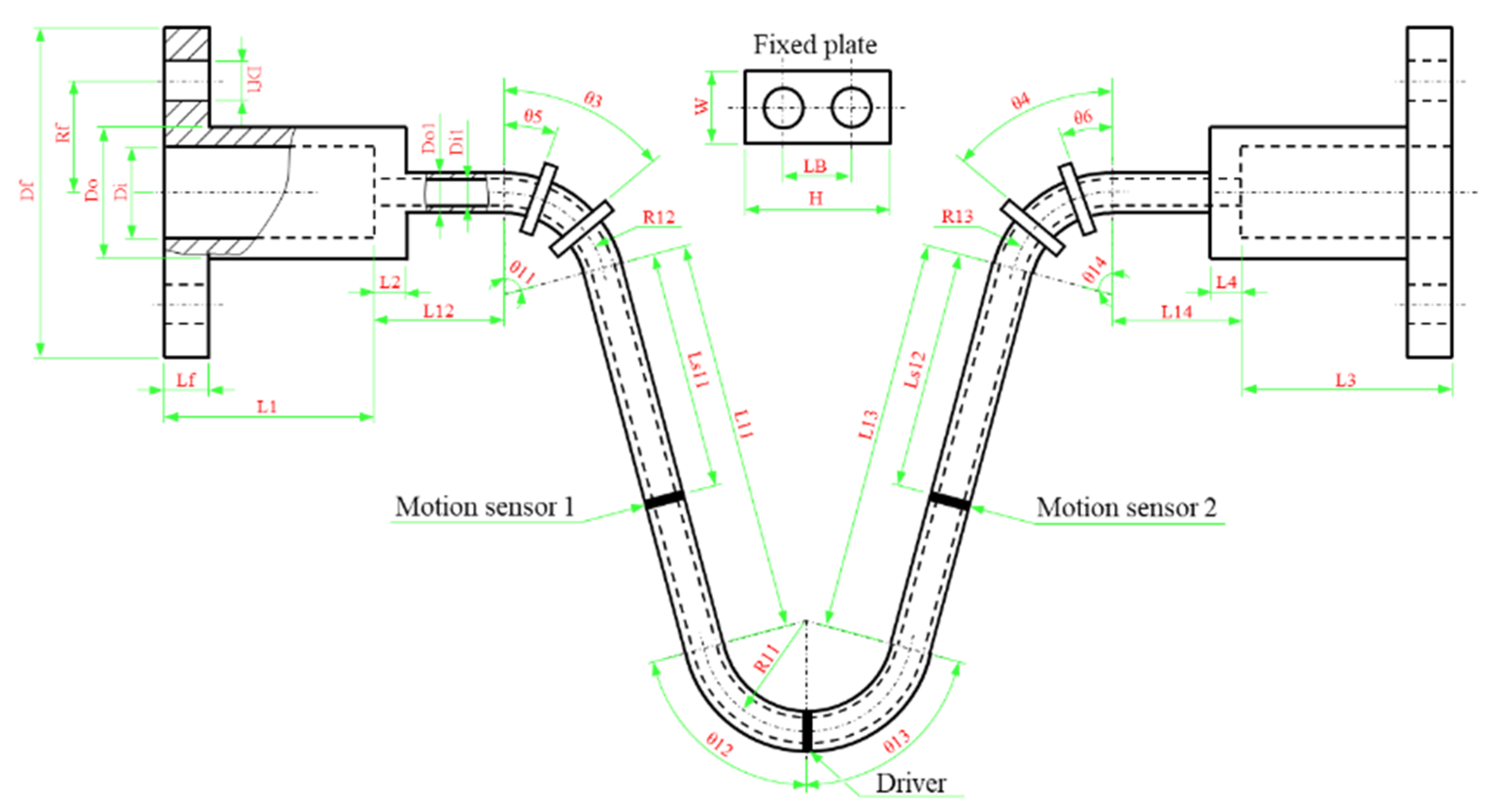 Sensors 21 00982 g002